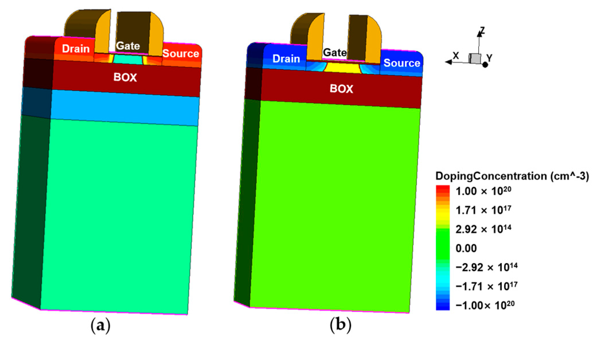 Micromachines 14 01620 g002