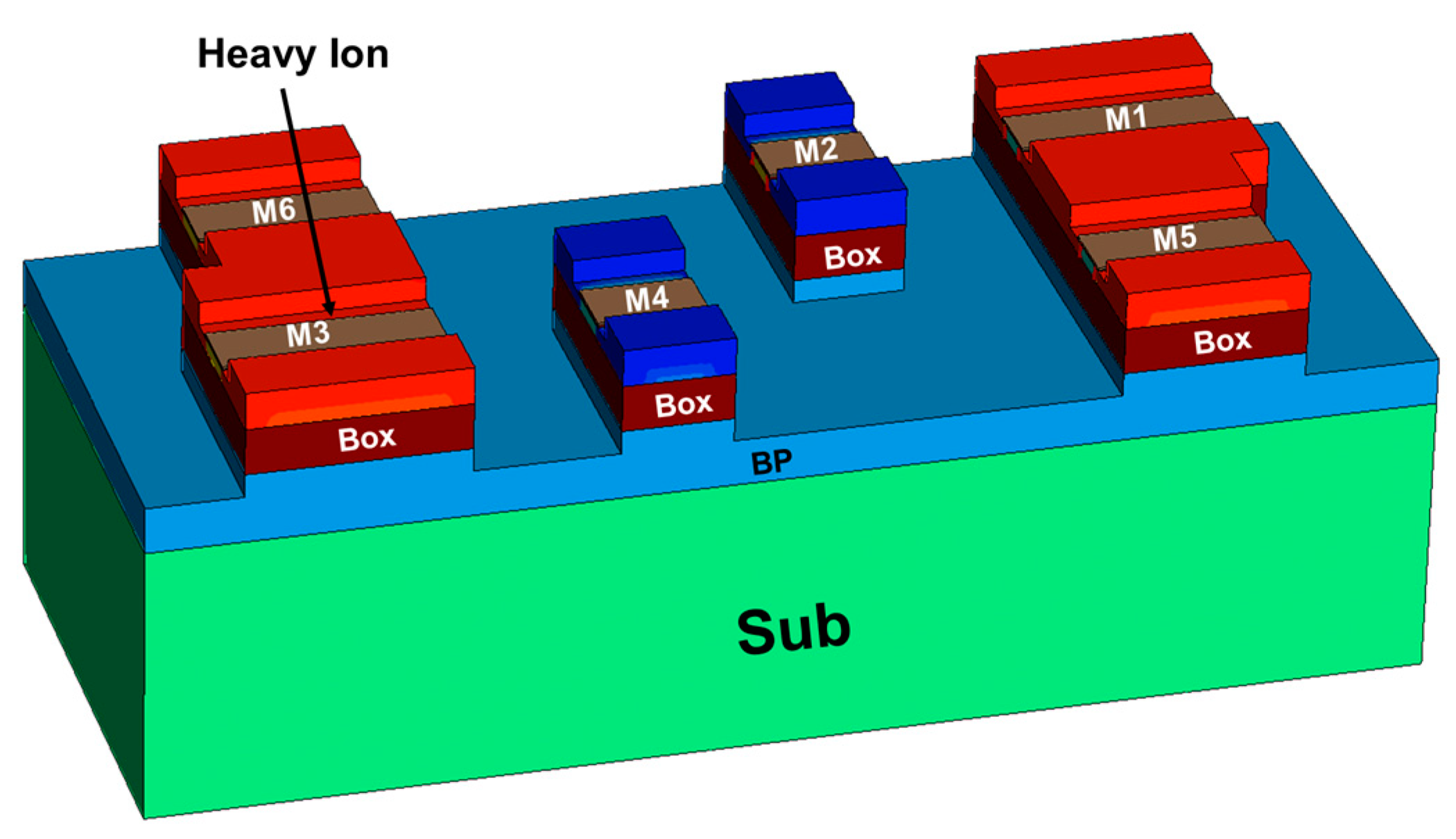 Micromachines 14 01620 g013