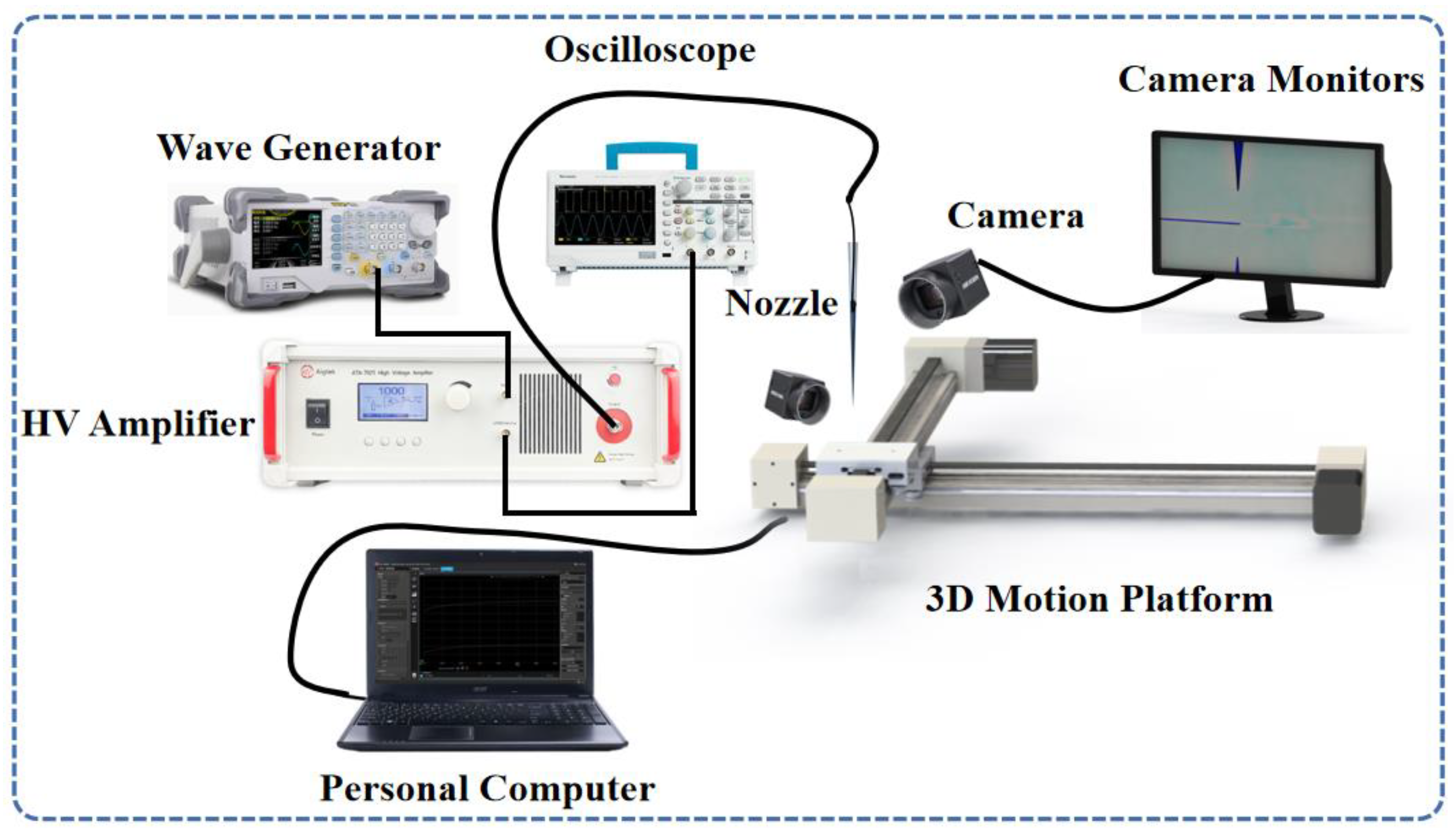 Micromachines 14 01621 g001