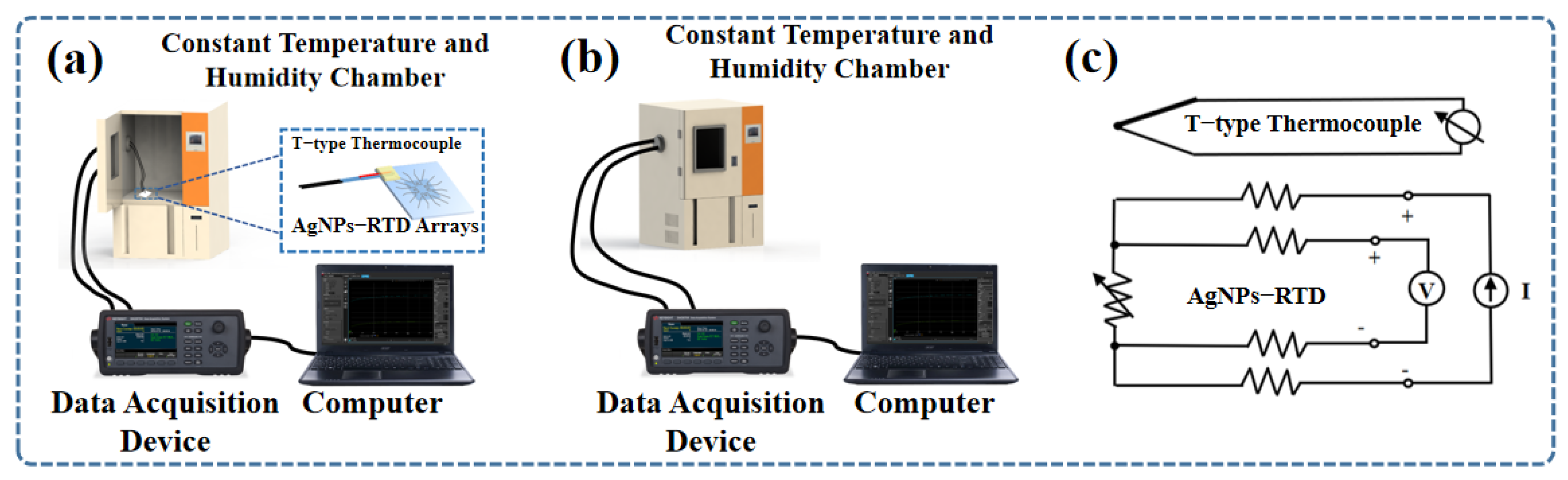 Micromachines 14 01621 g004