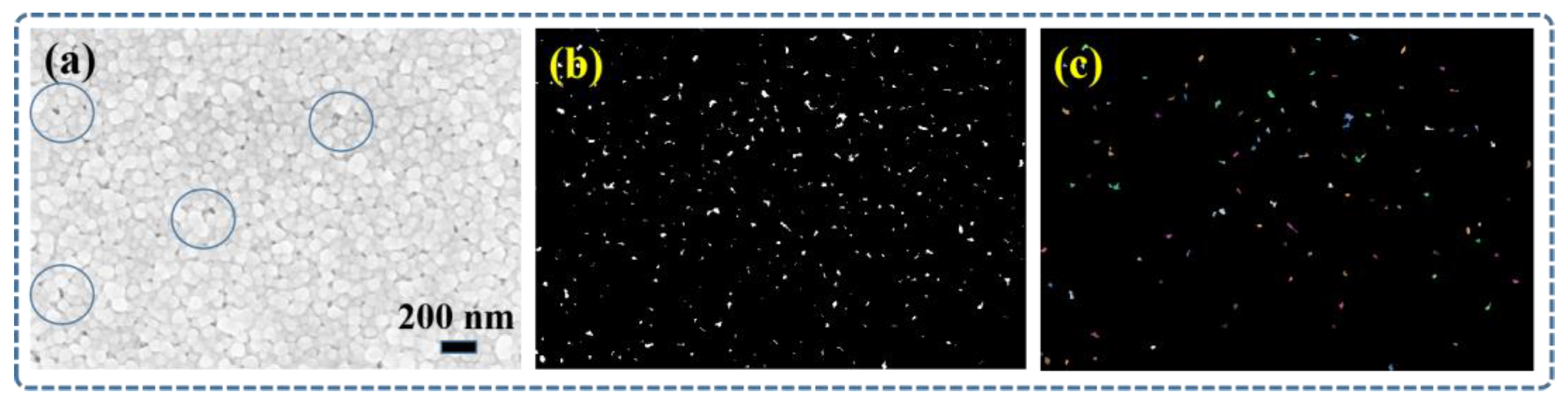 Micromachines 14 01621 g006