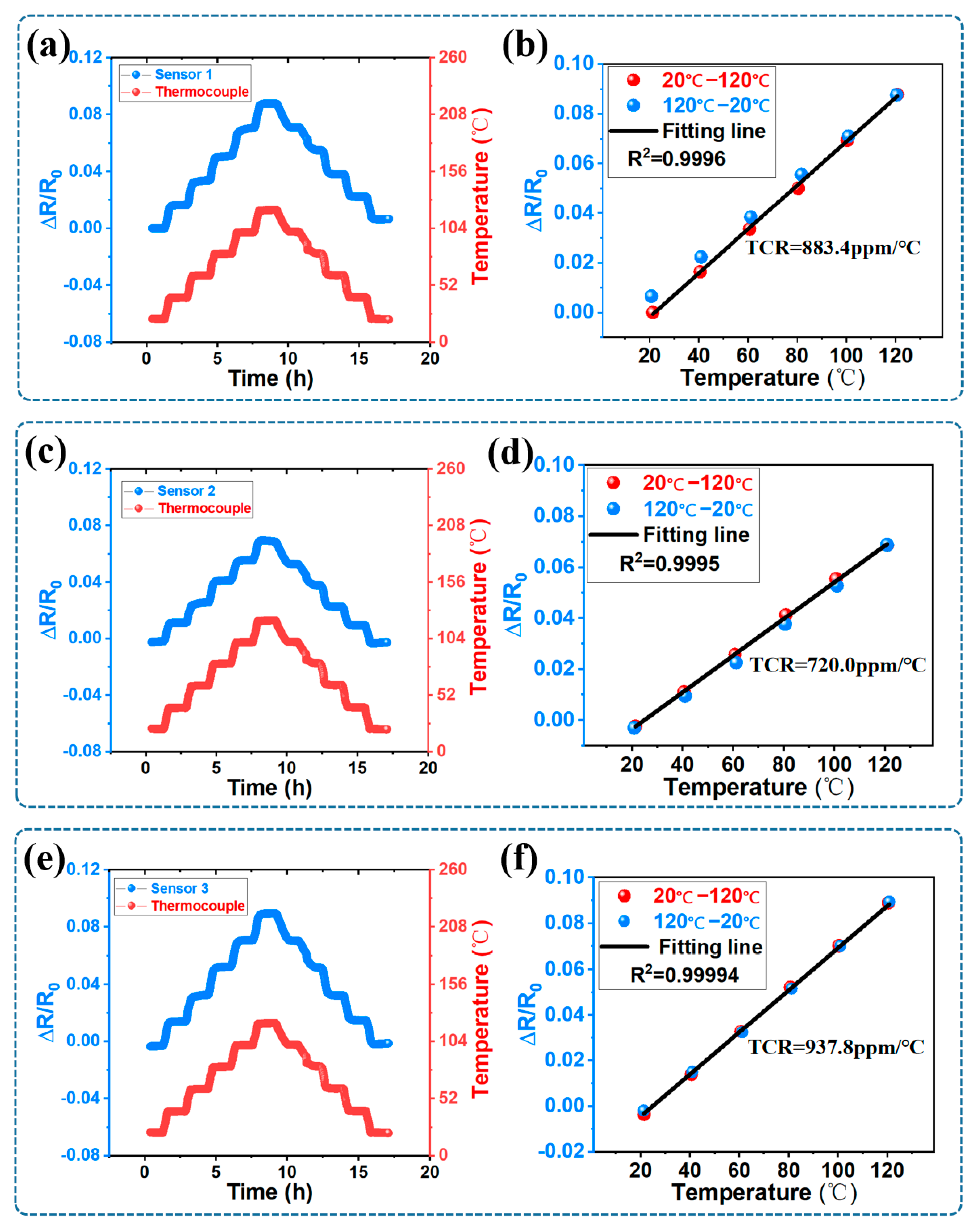 Micromachines 14 01621 g008a