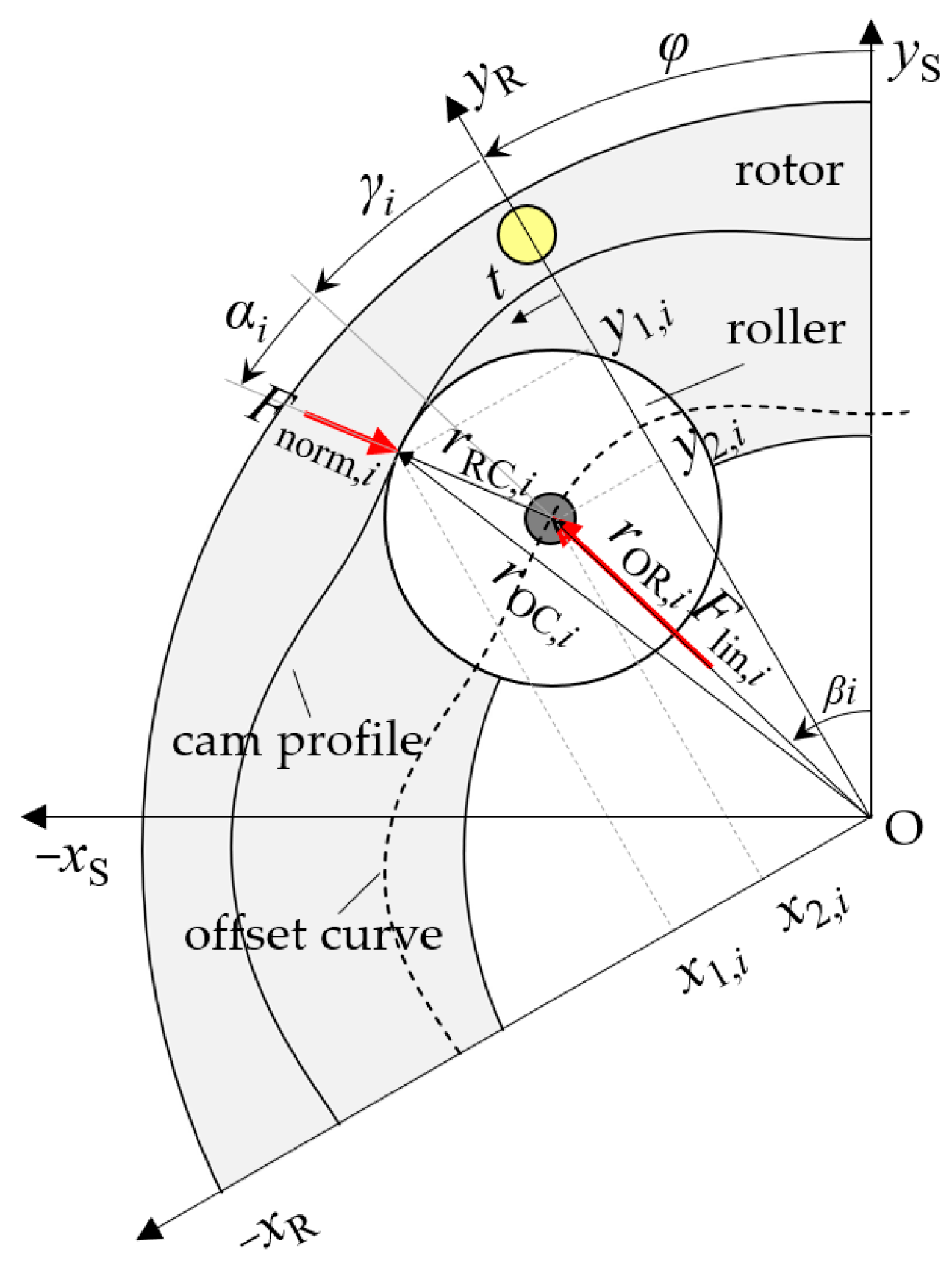 Micromachines 14 01622 g003