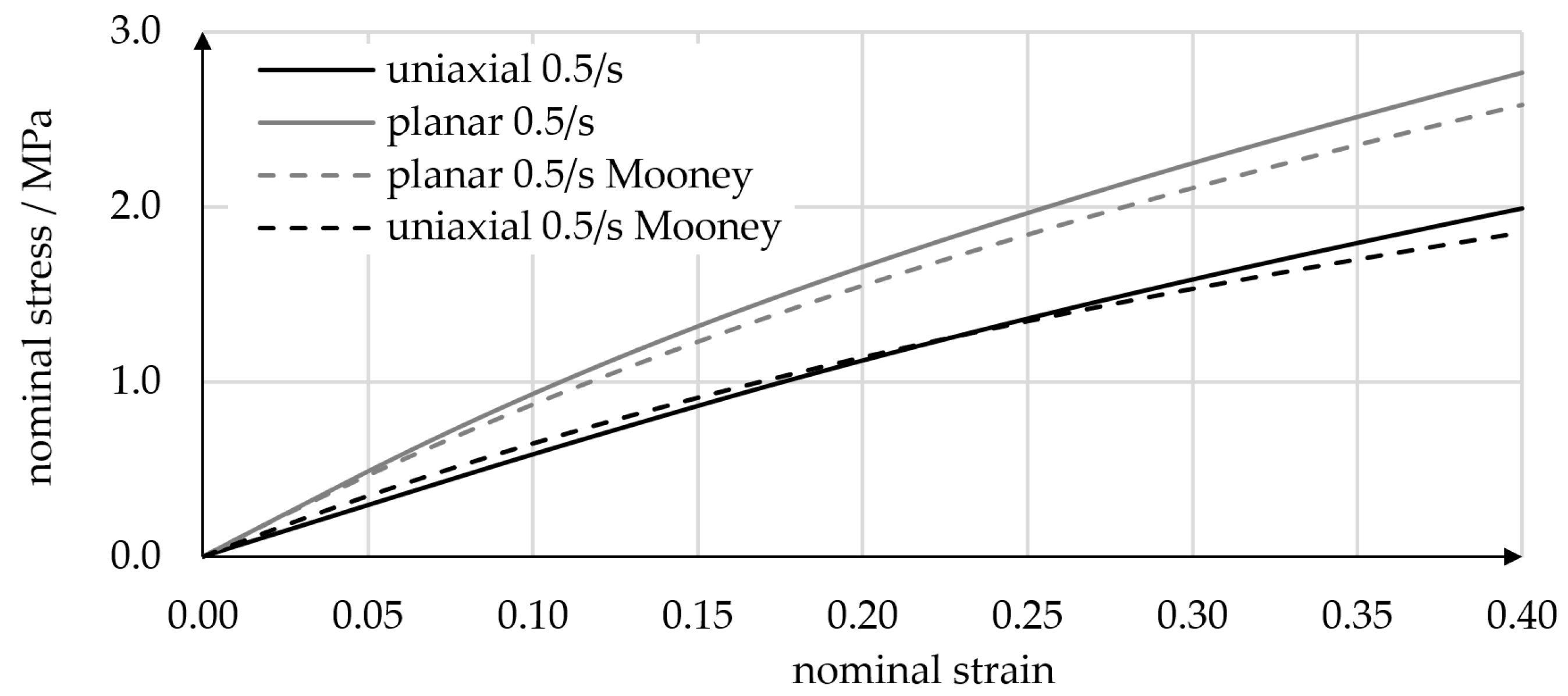 Micromachines 14 01622 g005
