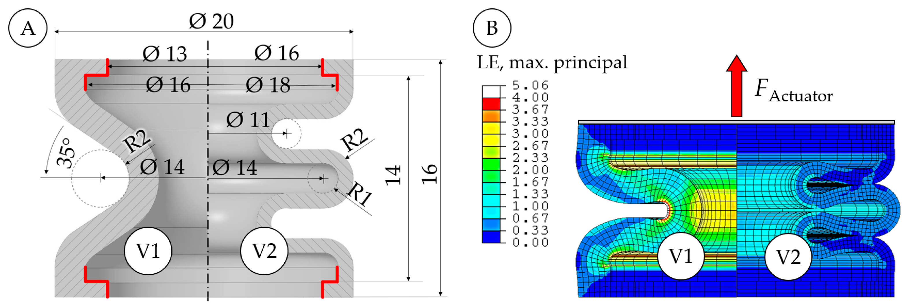 Micromachines 14 01622 g006