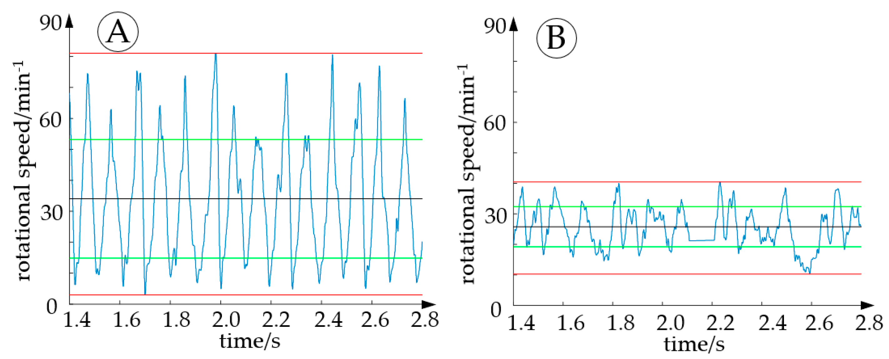 Micromachines 14 01622 g012