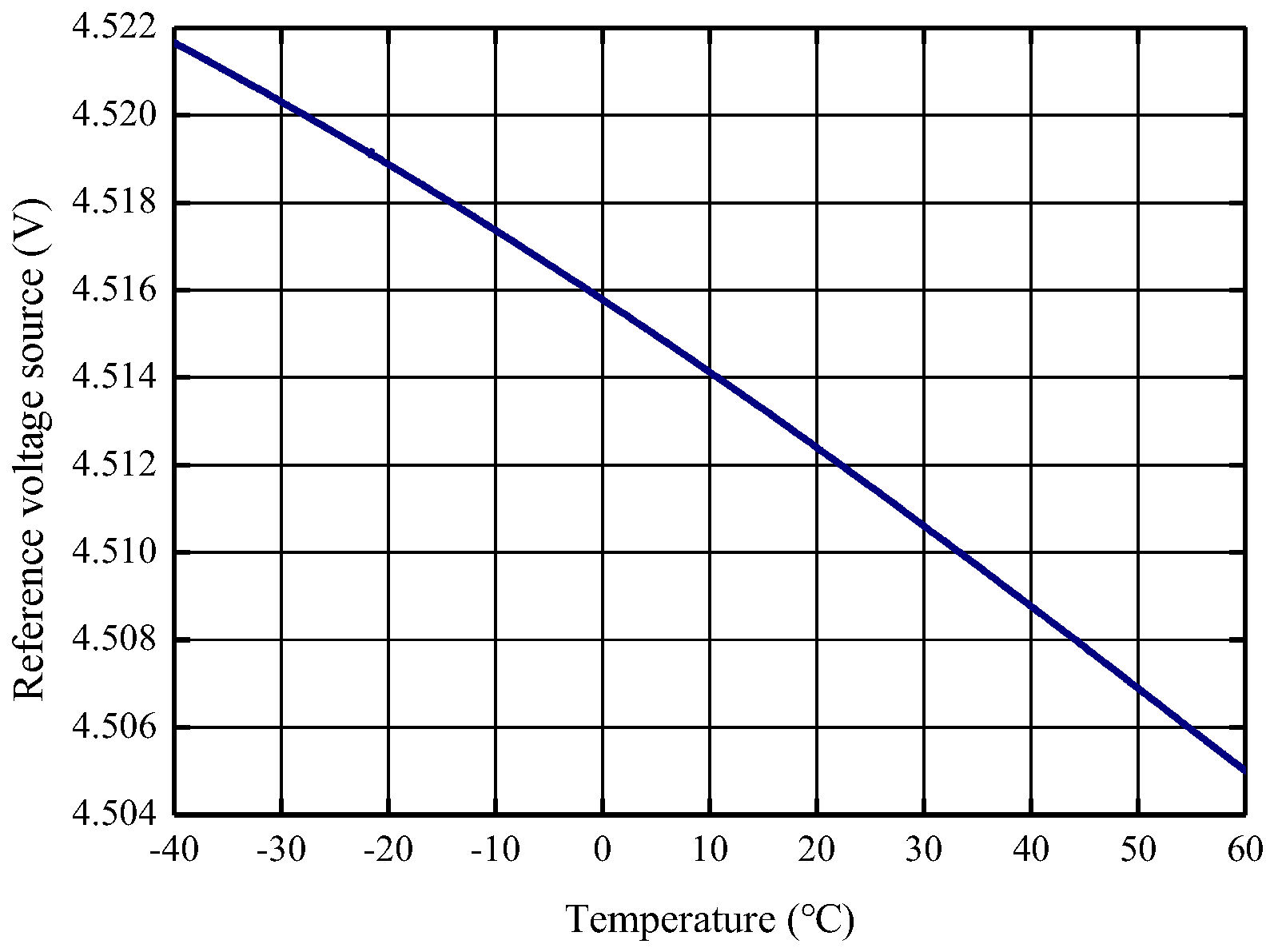 Micromachines 14 01623 g006