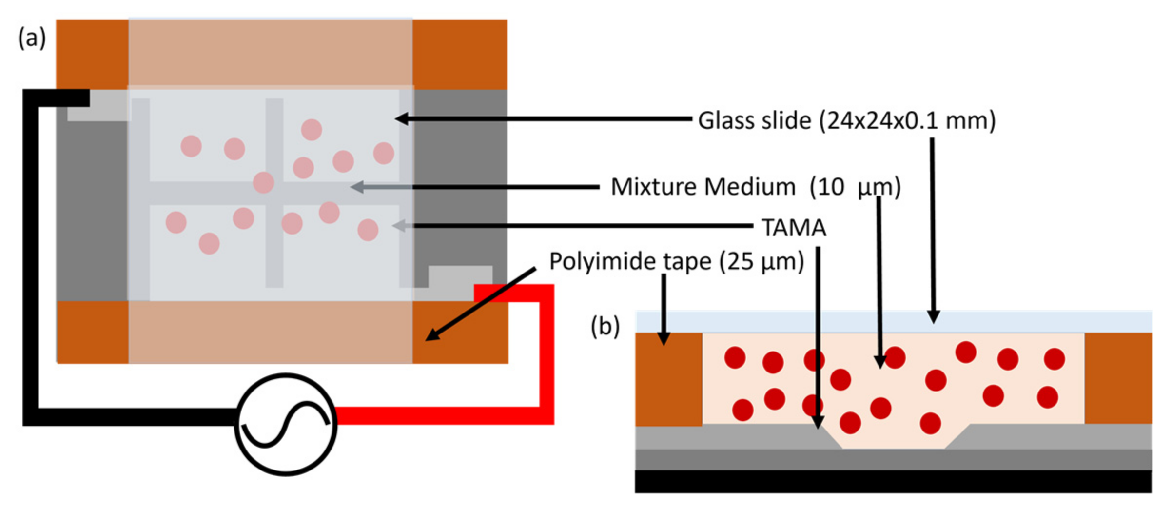 Micromachines 14 01625 g002 Micromachines 14 01625 g002