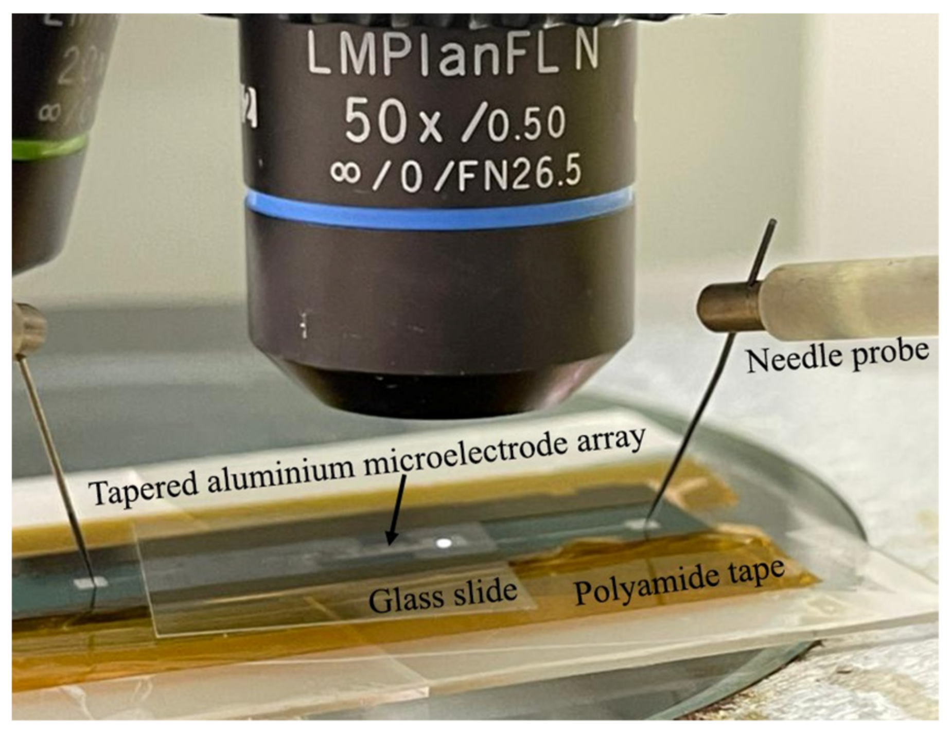 Micromachines 14 01625 g003 Micromachines 14 01625 g003