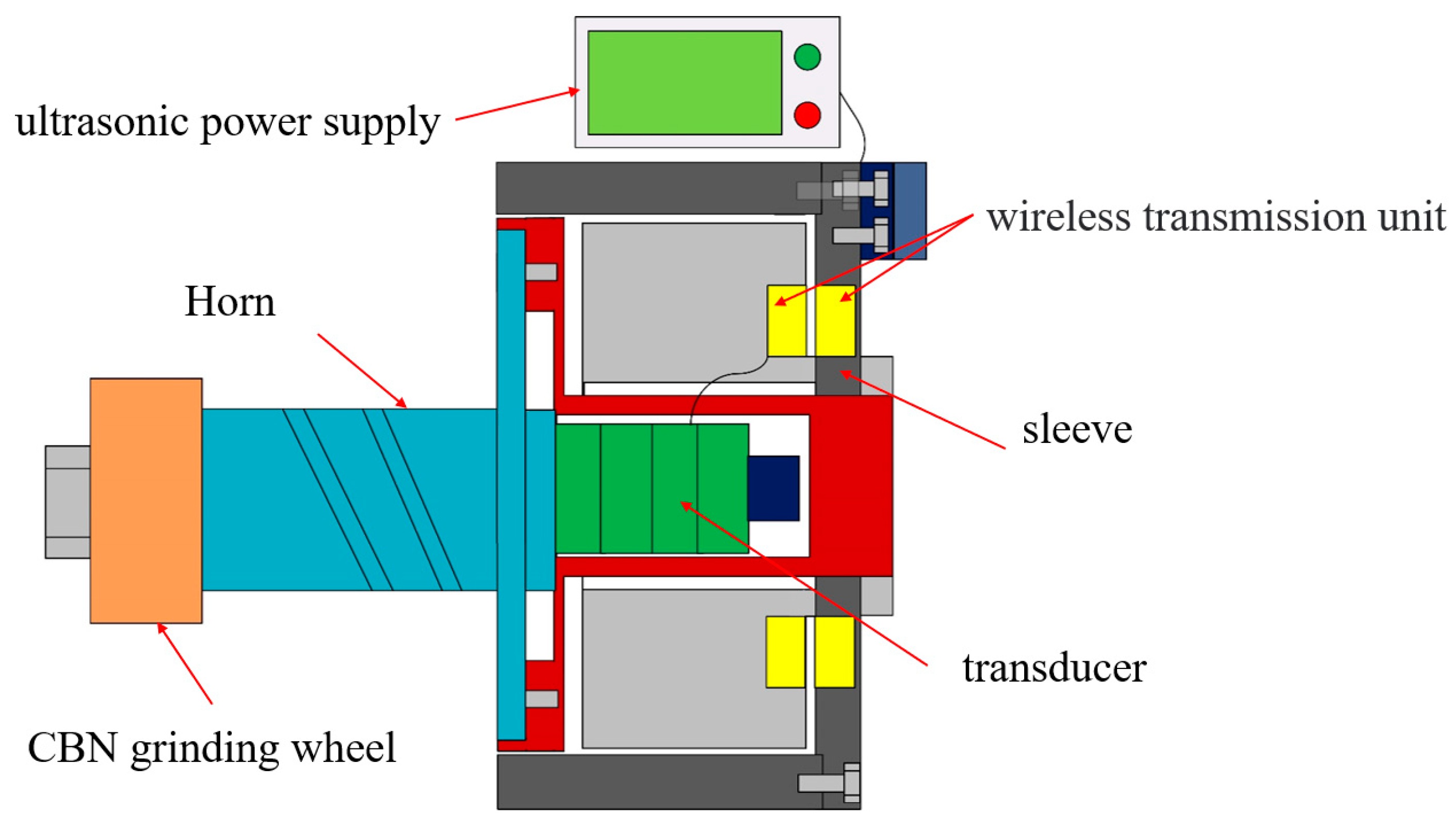 Micromachines 14 01626 g001