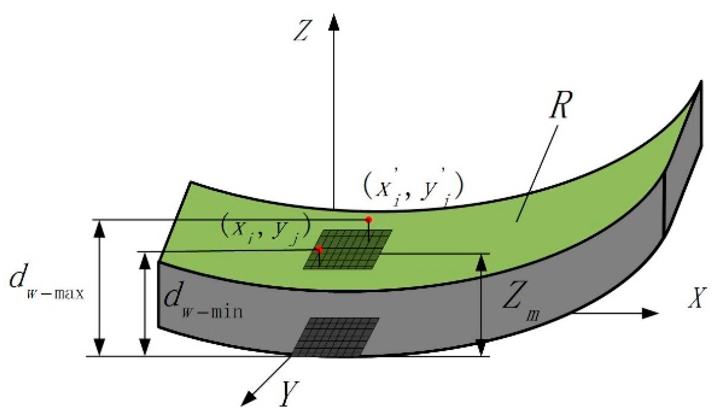 Micromachines 14 01626 g009