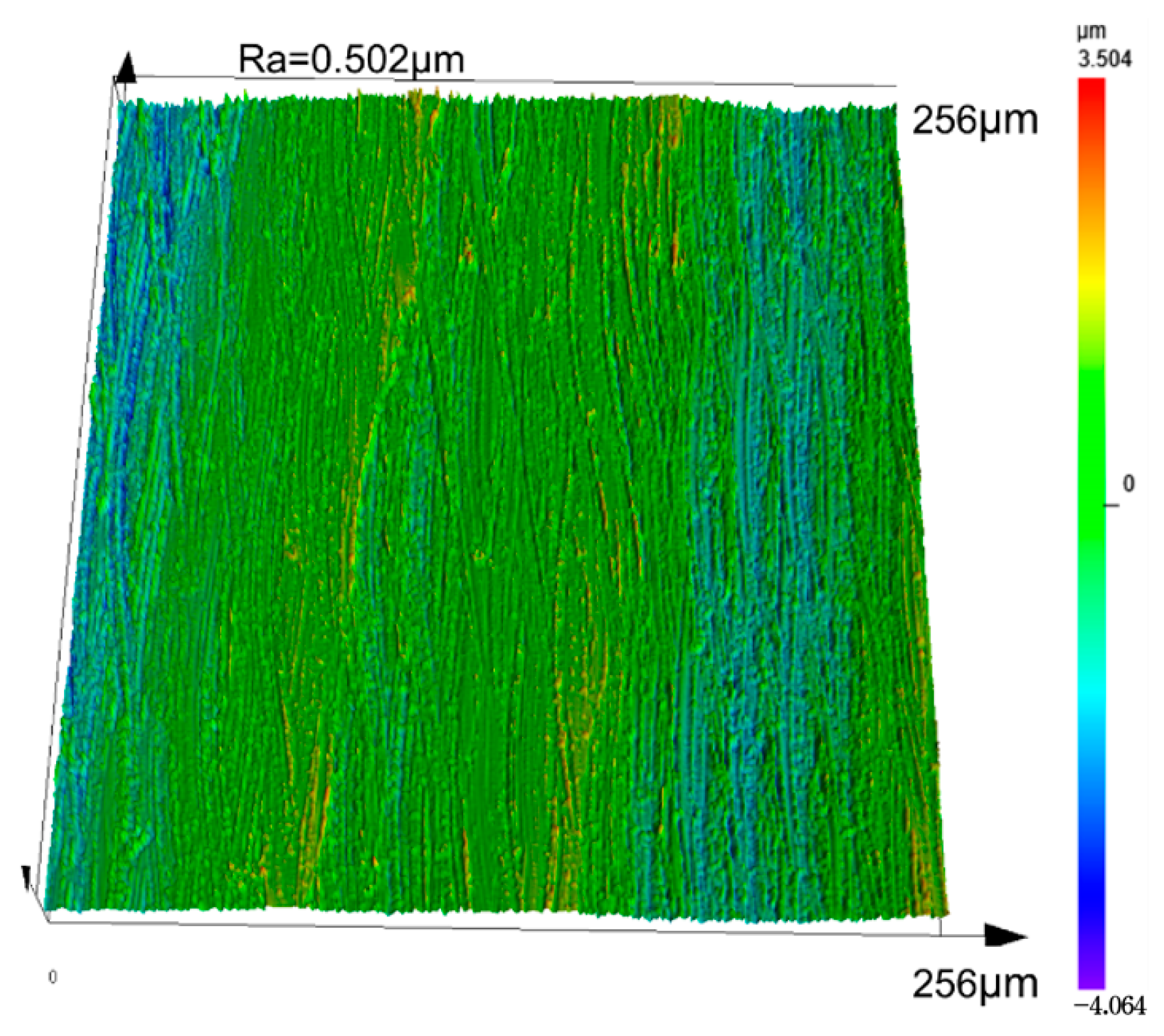 Micromachines 14 01626 g015