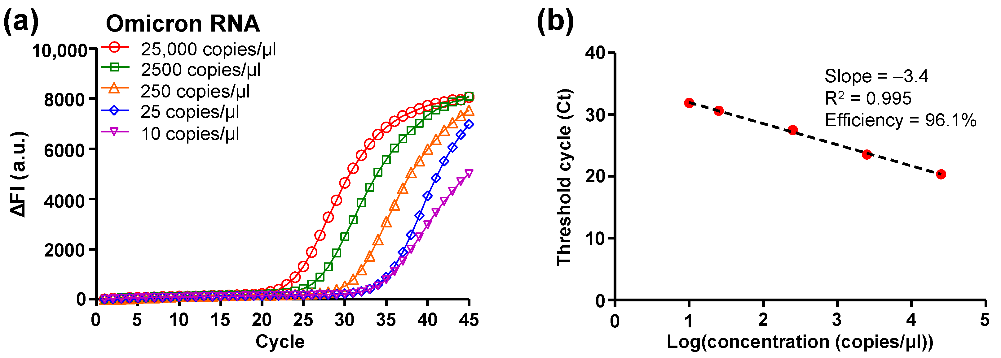 Micromachines 14 01627 g003