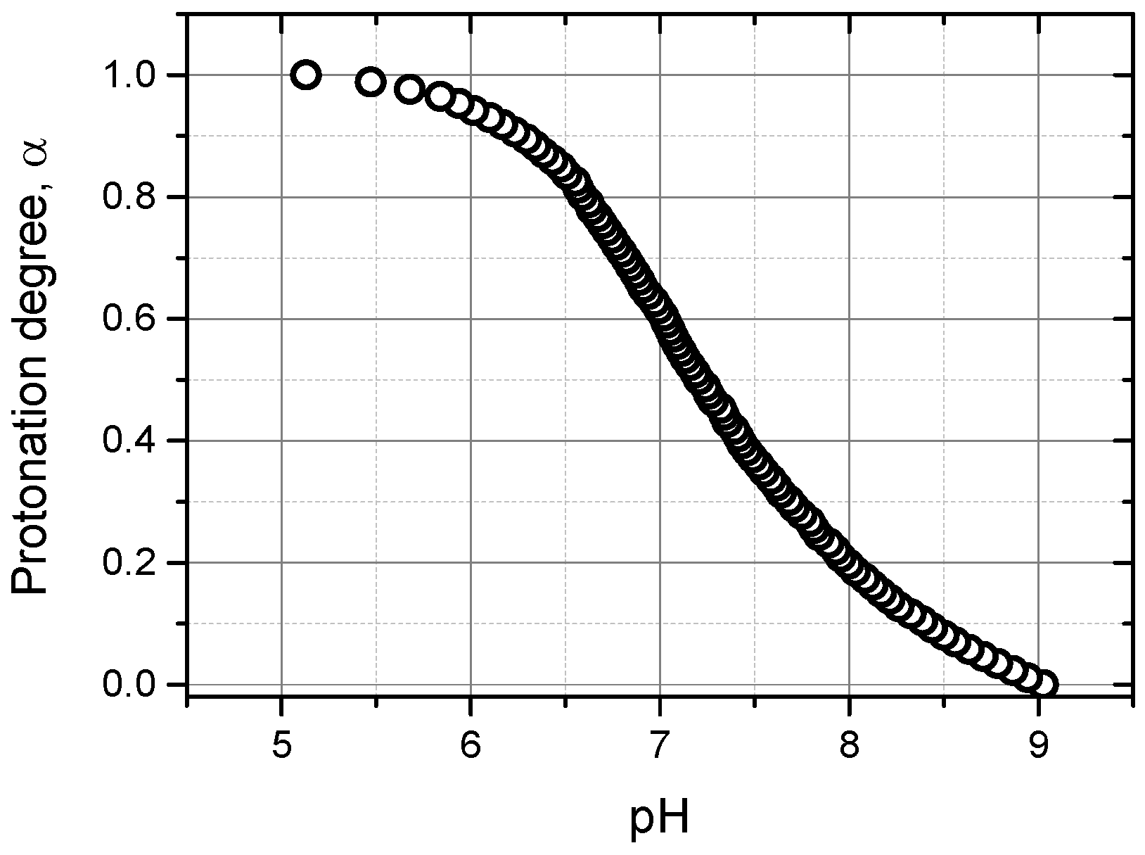 Micromachines 14 01629 g001