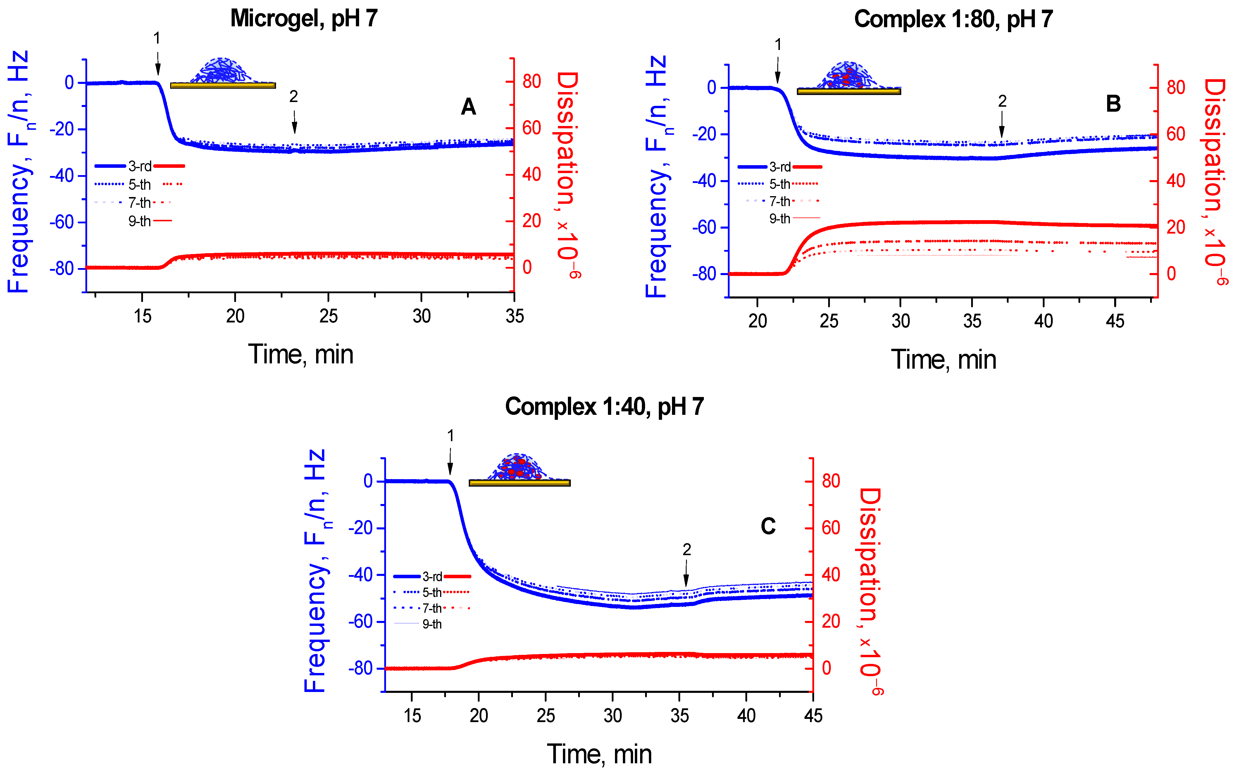 Micromachines 14 01629 g003