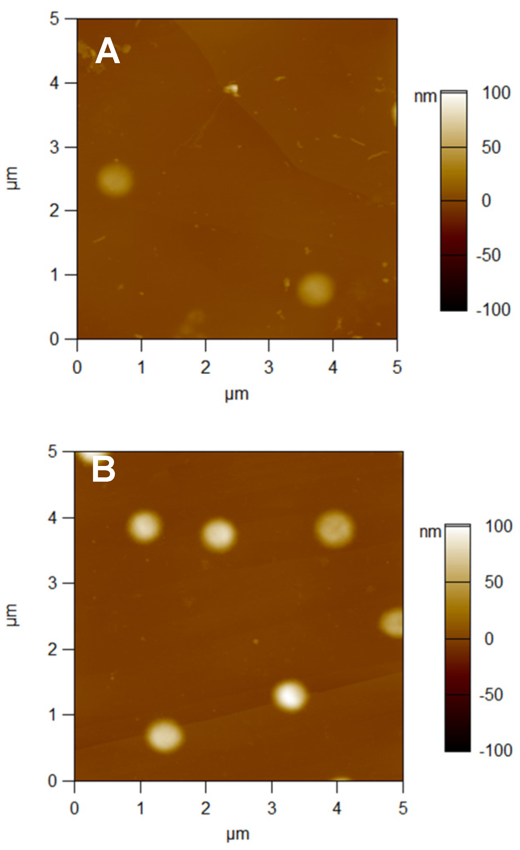 Micromachines 14 01629 g005a