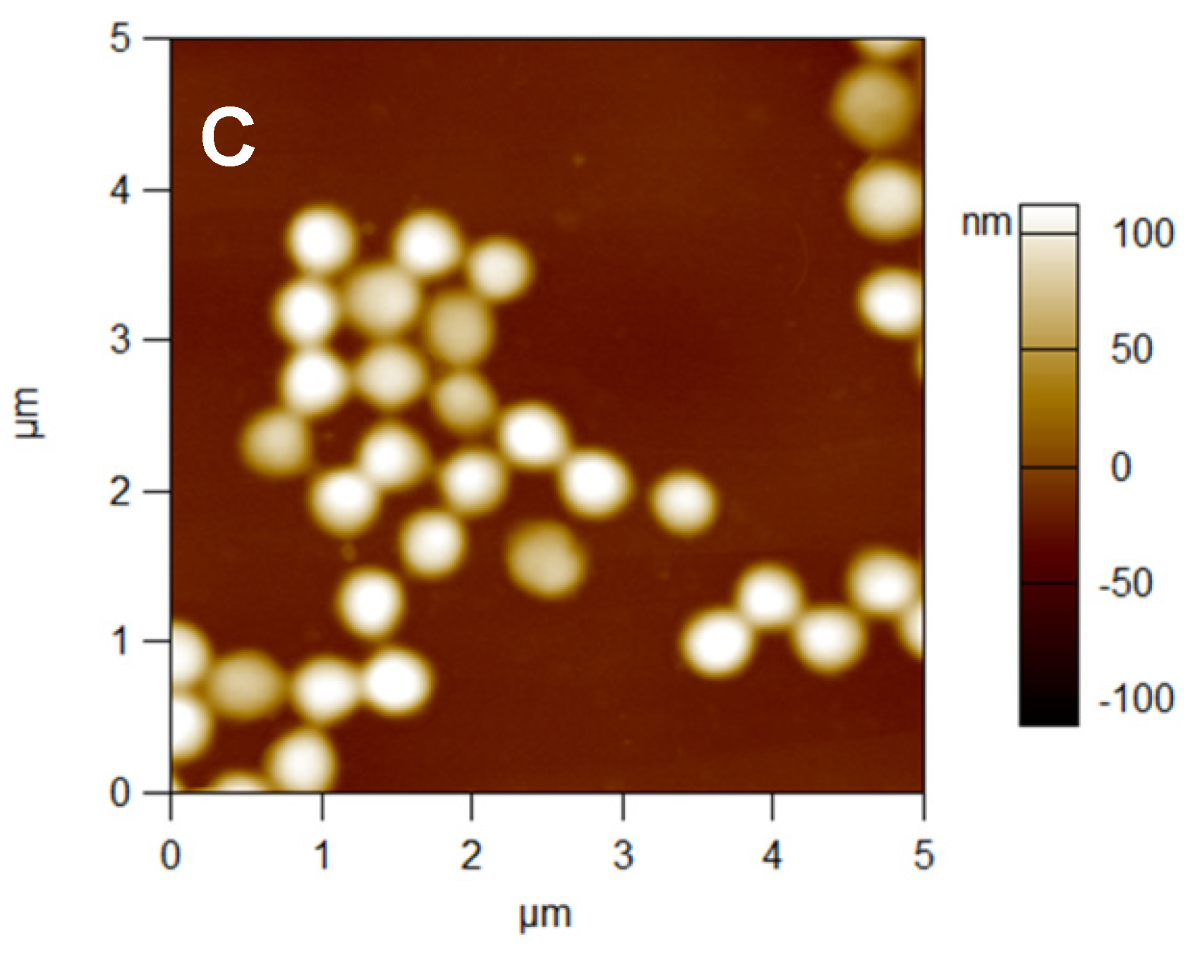 Micromachines 14 01629 g005b