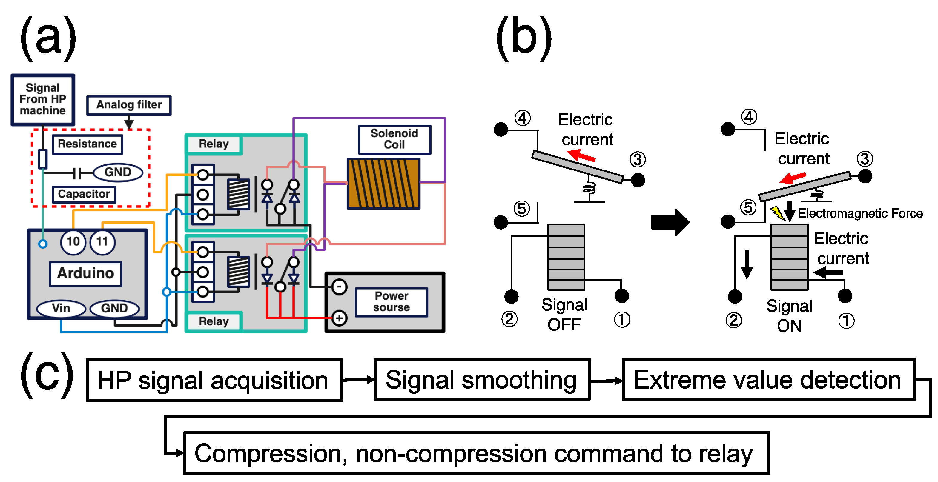 Micromachines 14 01632 g004