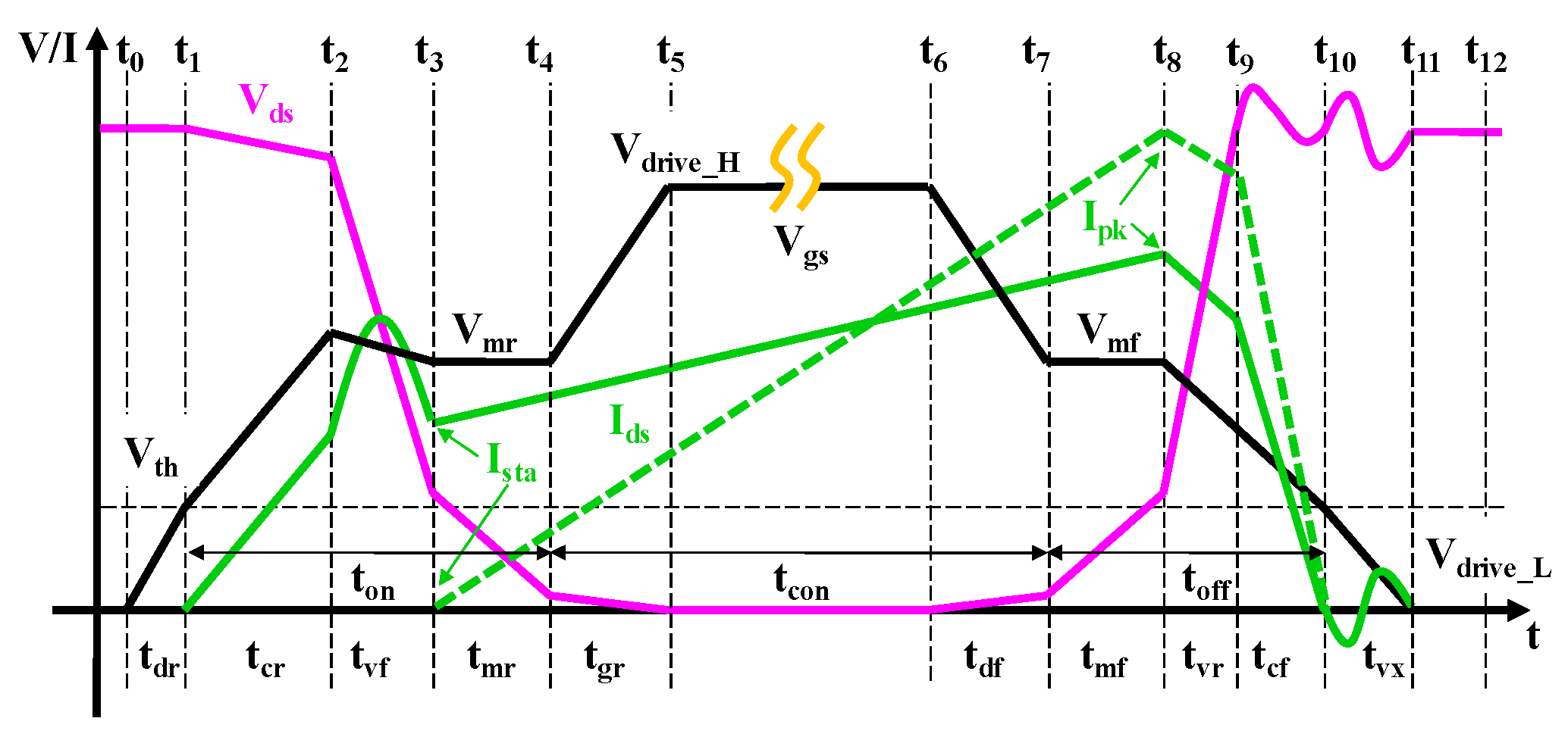 Micromachines 14 01633 g001
