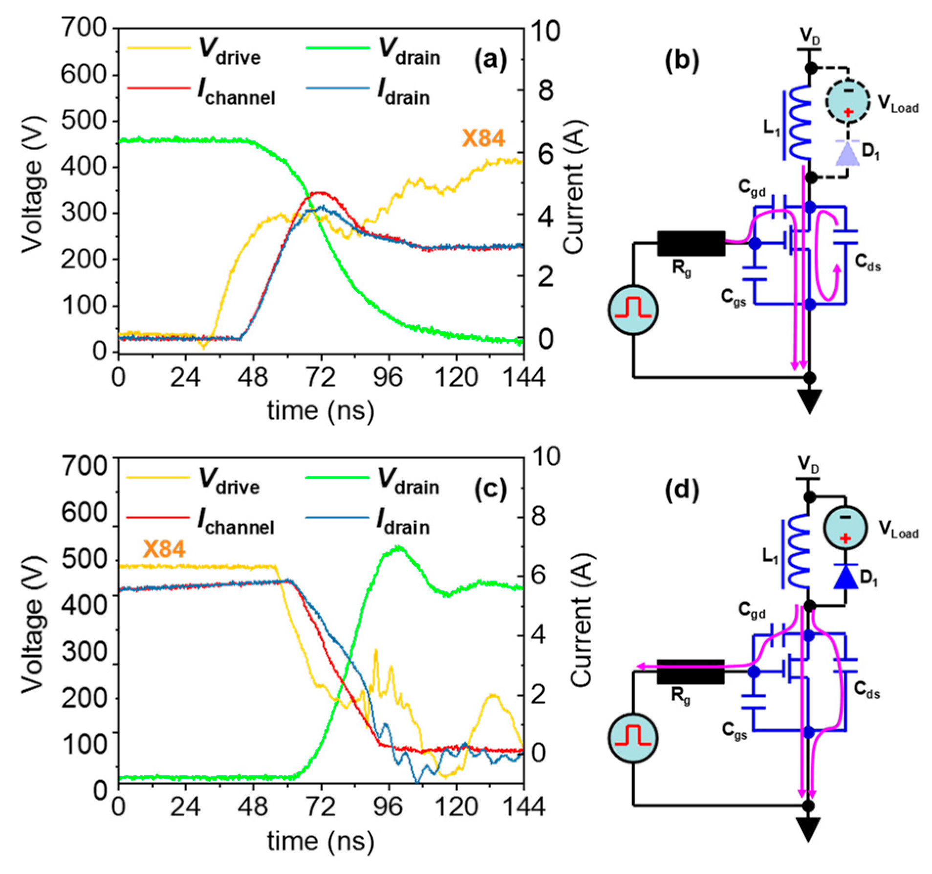 Micromachines 14 01633 g007