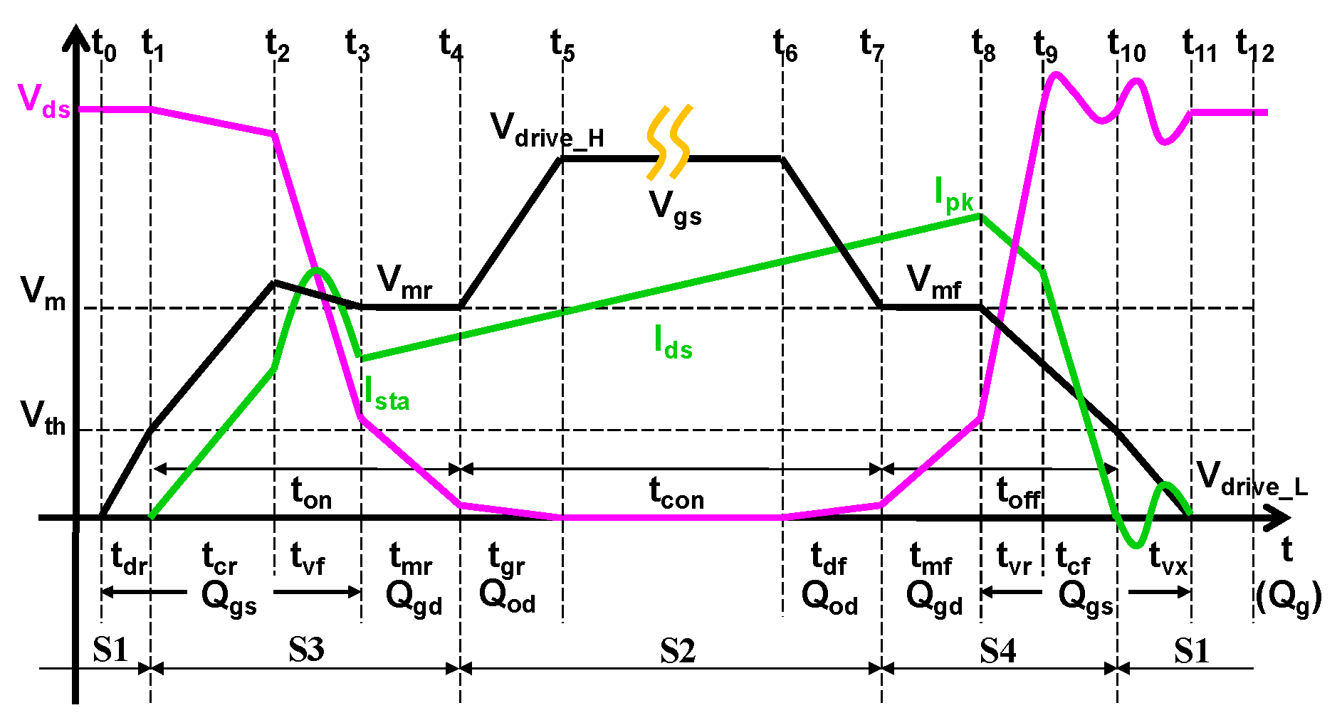 Micromachines 14 01633 g008