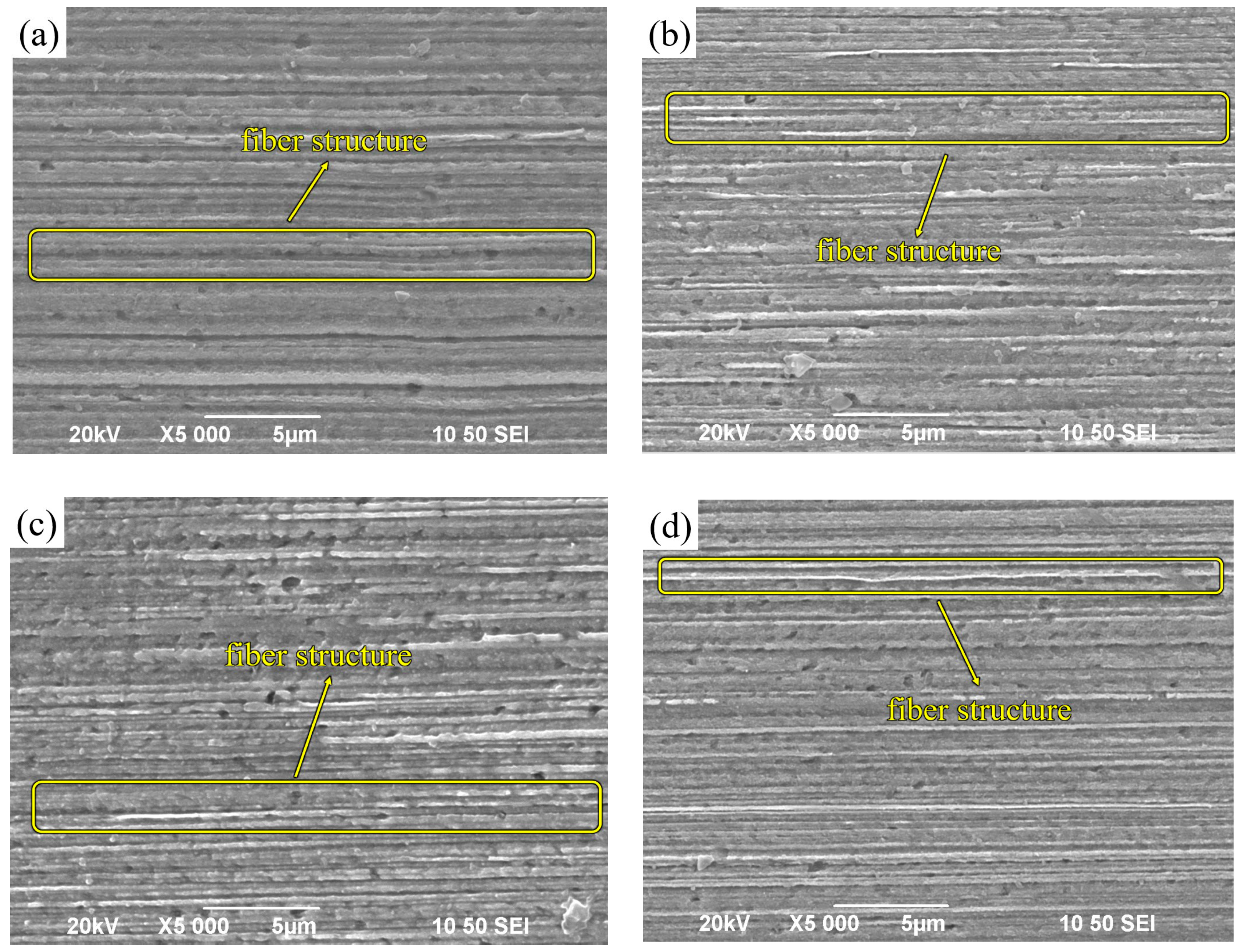 Micromachines 14 01635 g004