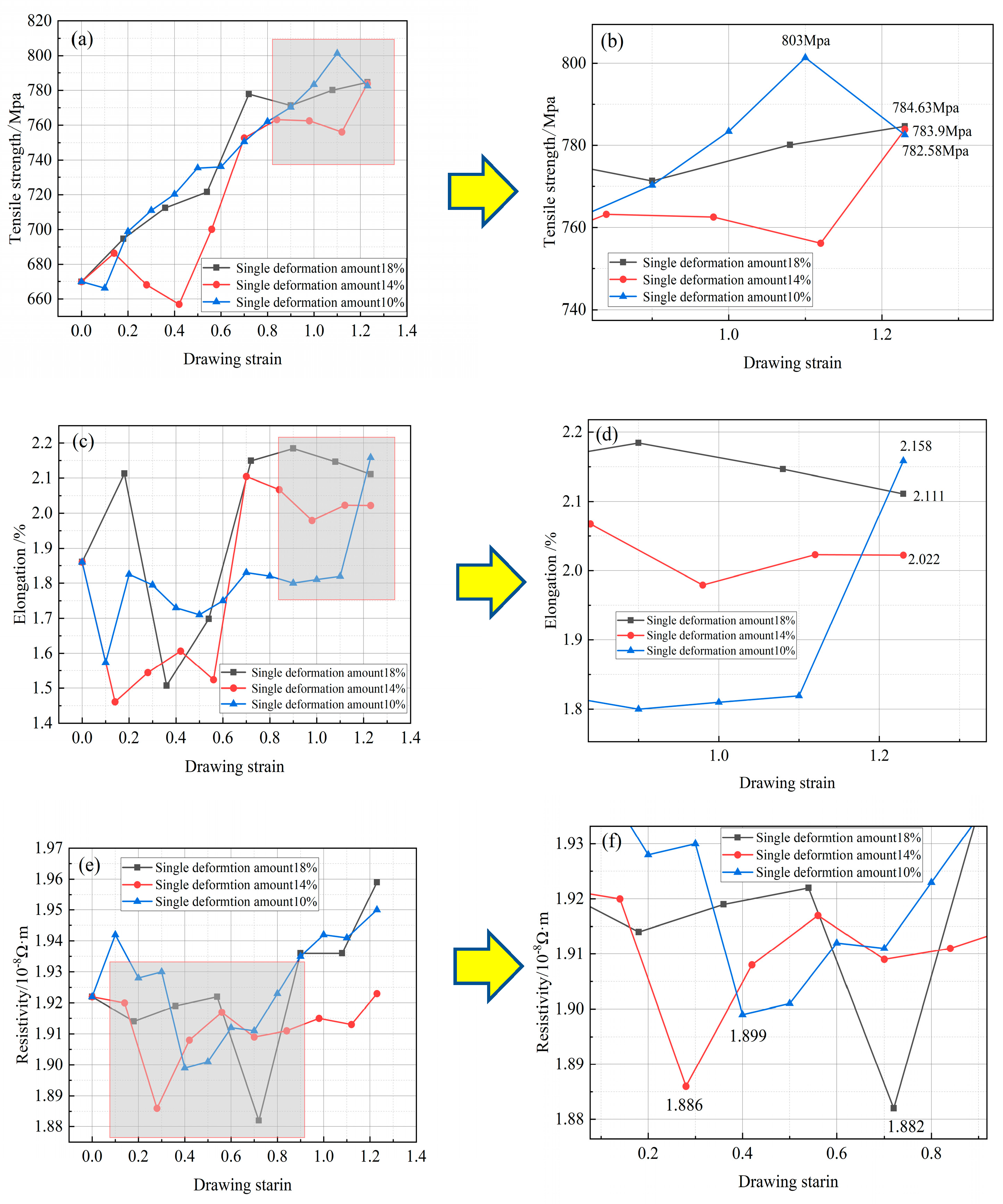 Micromachines 14 01635 g005