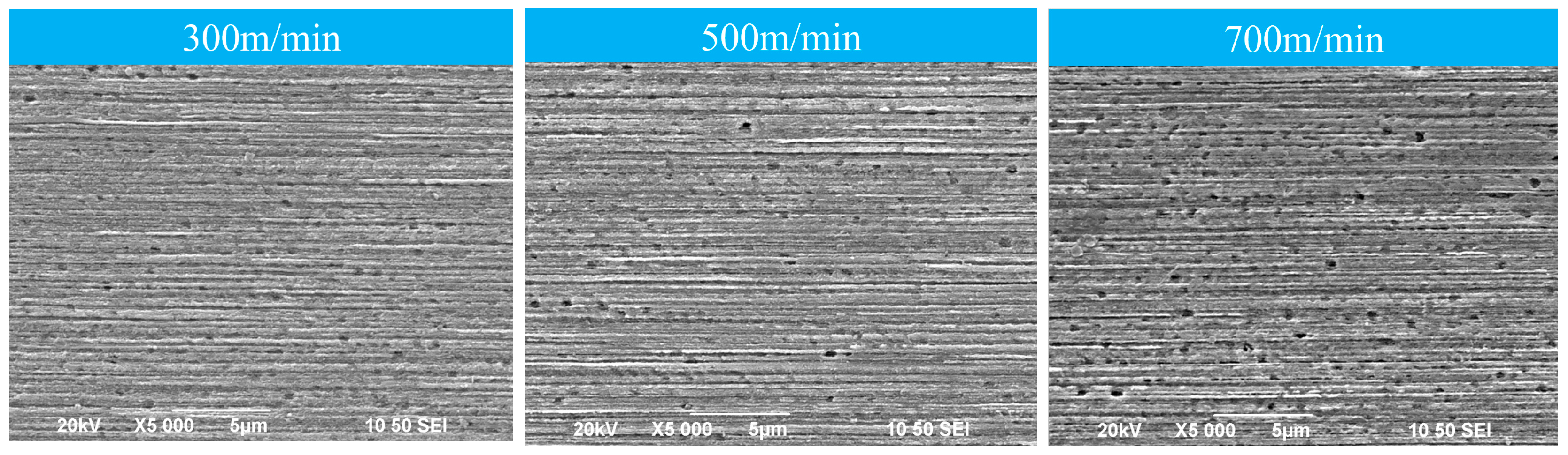 Micromachines 14 01635 g006