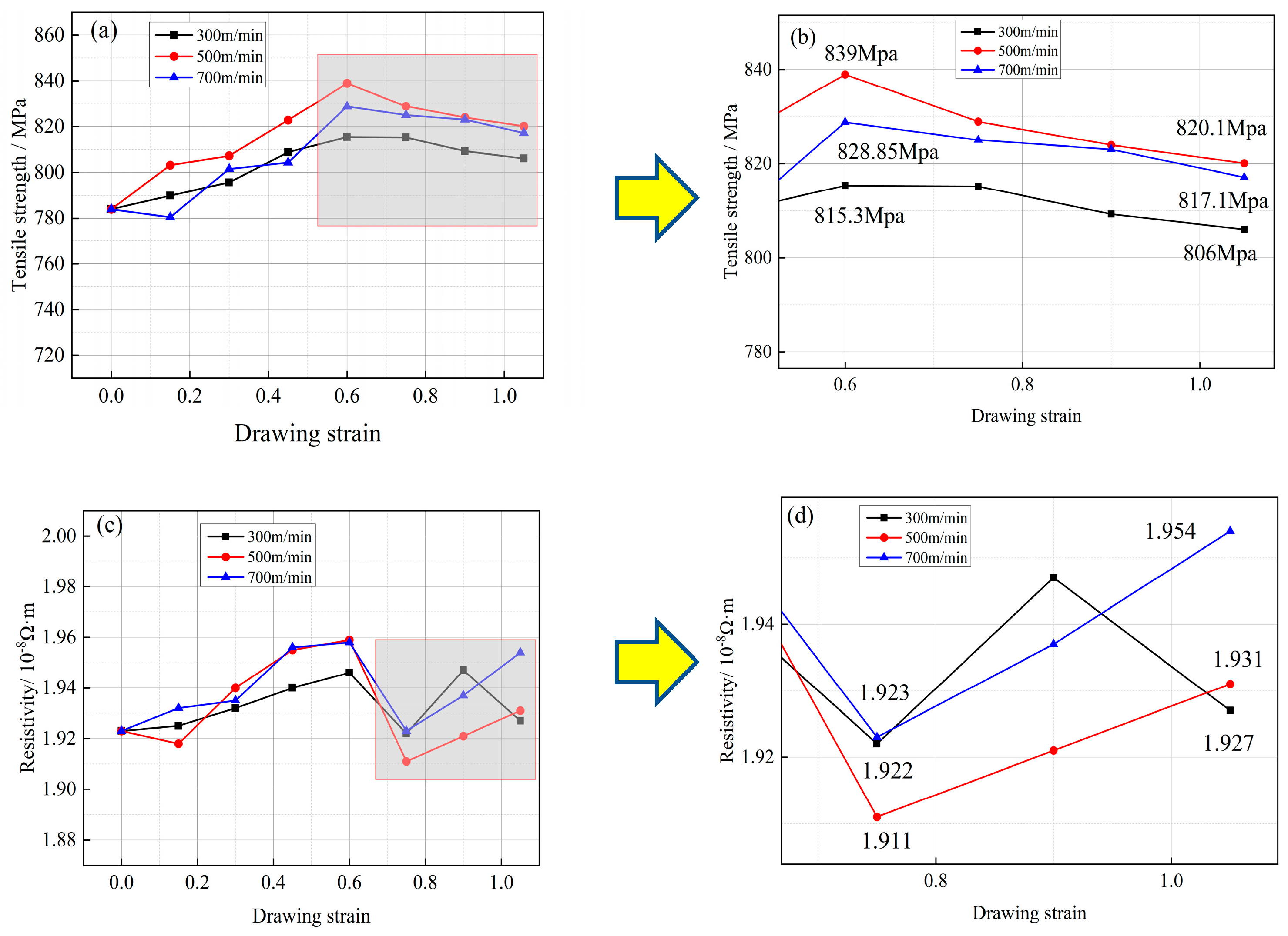 Micromachines 14 01635 g007