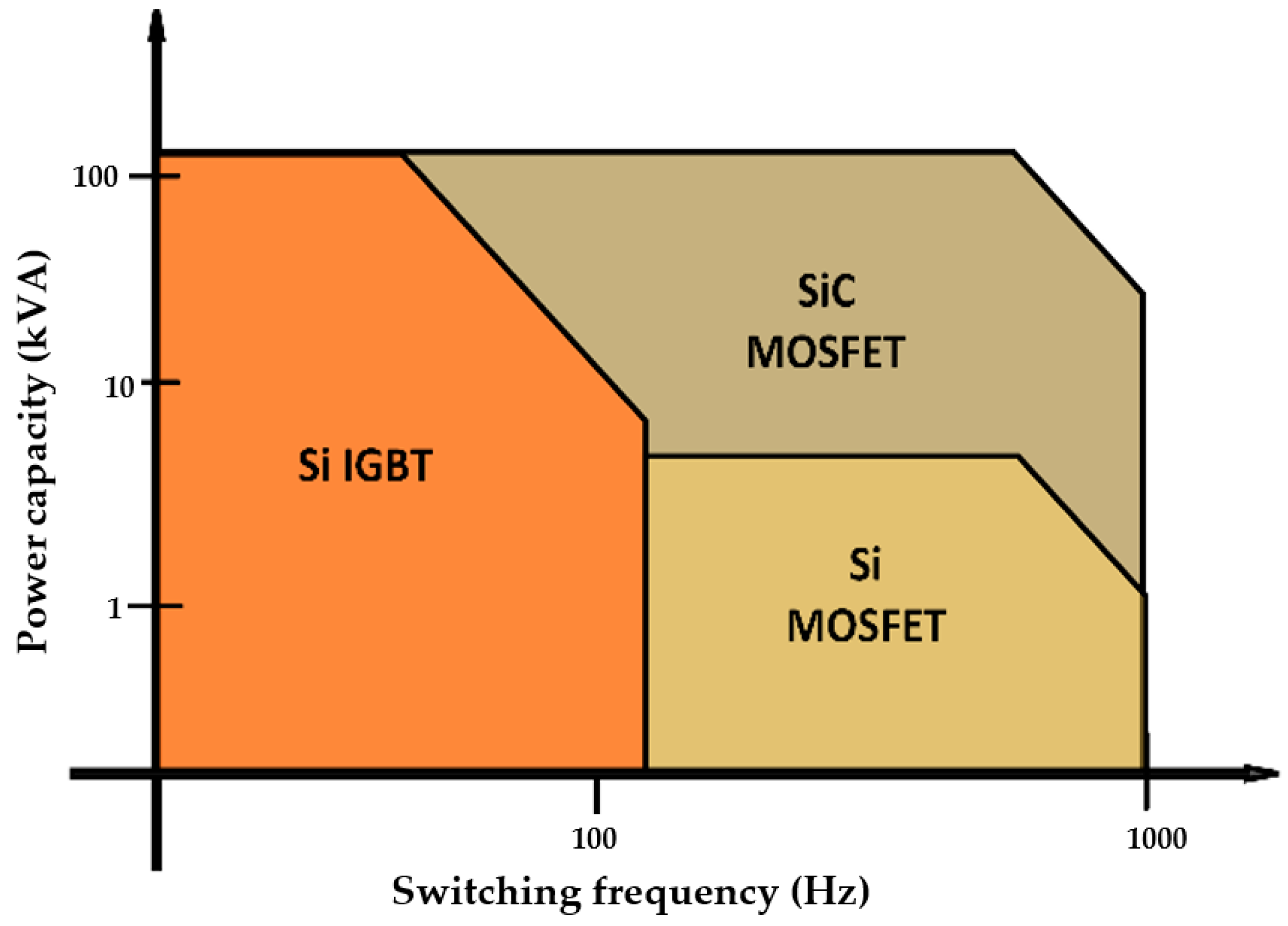 Micromachines 14 01636 g002