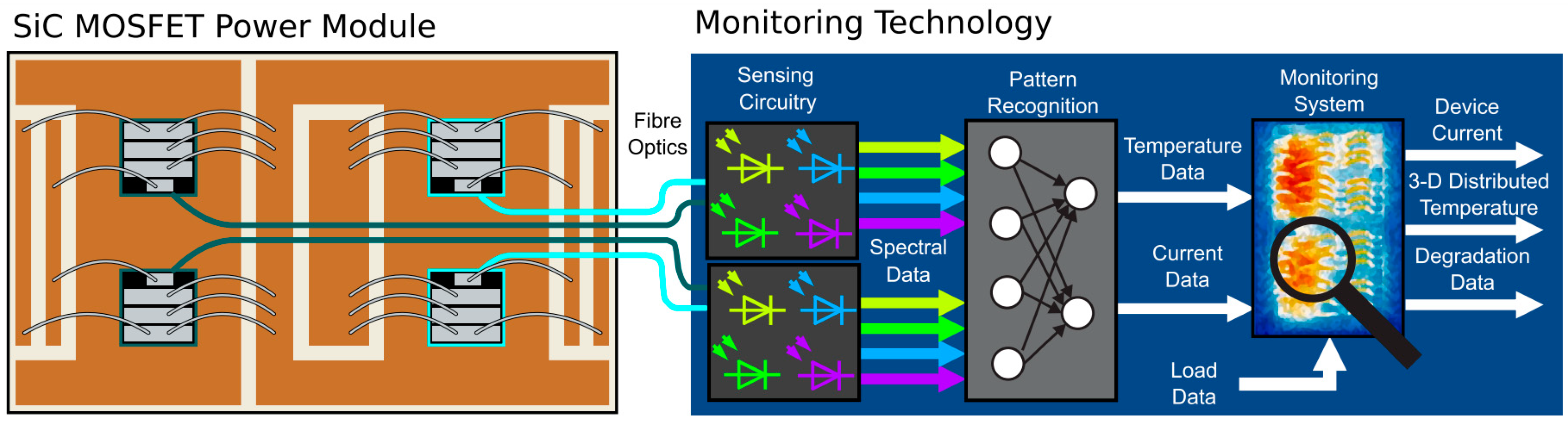 Micromachines 14 01636 g008