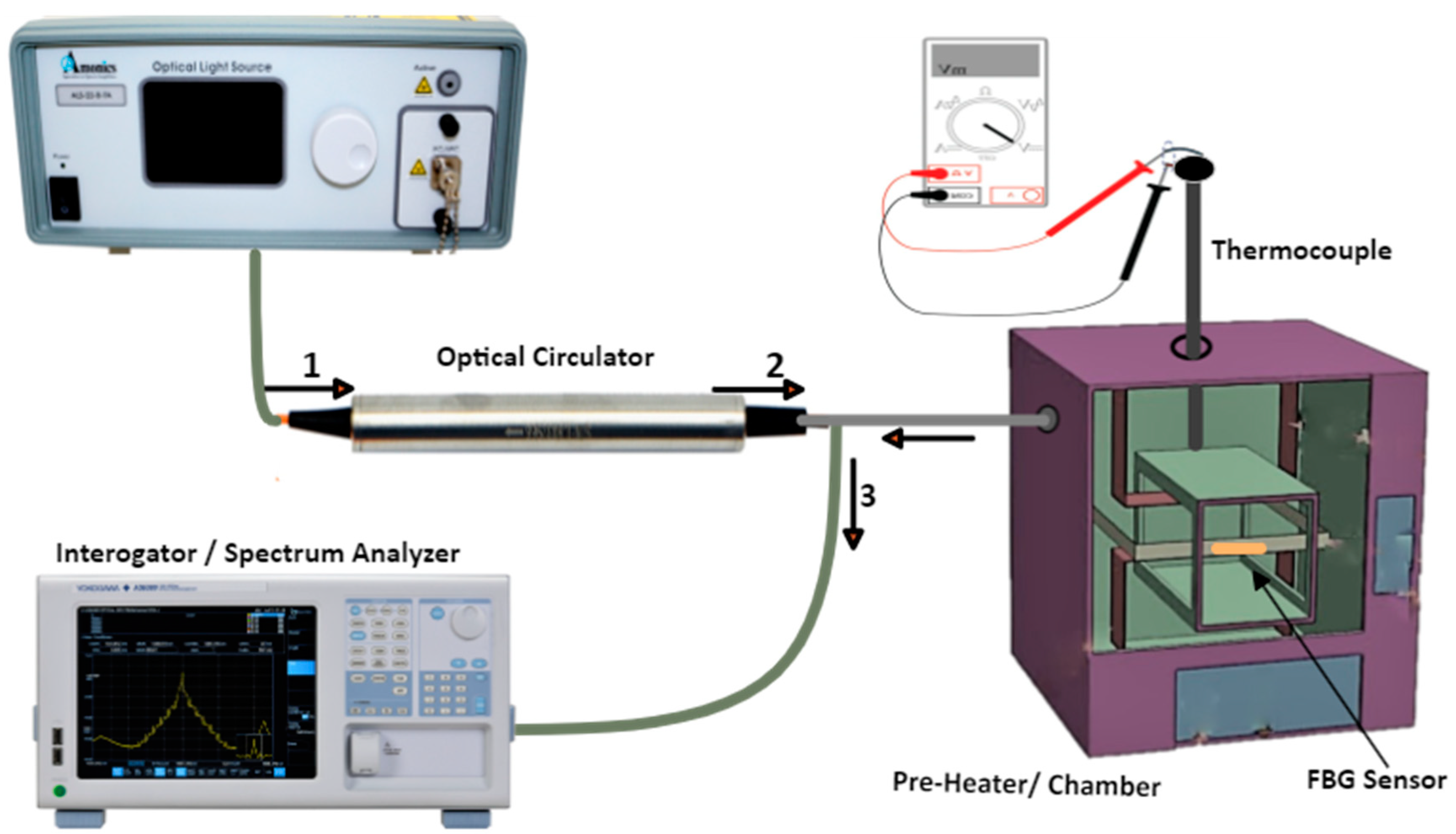 Micromachines 14 01636 g011