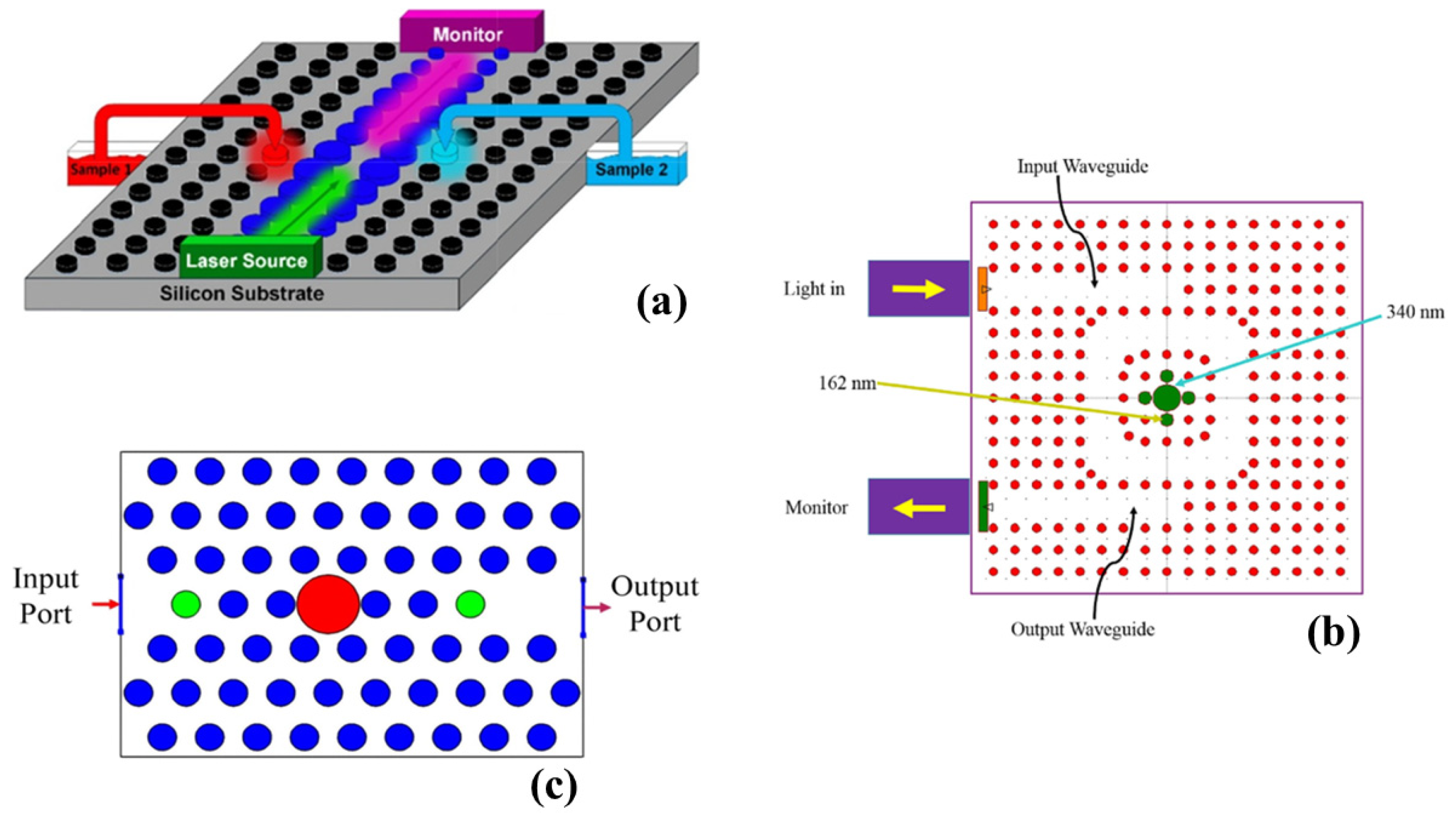 Micromachines 14 01637 g012