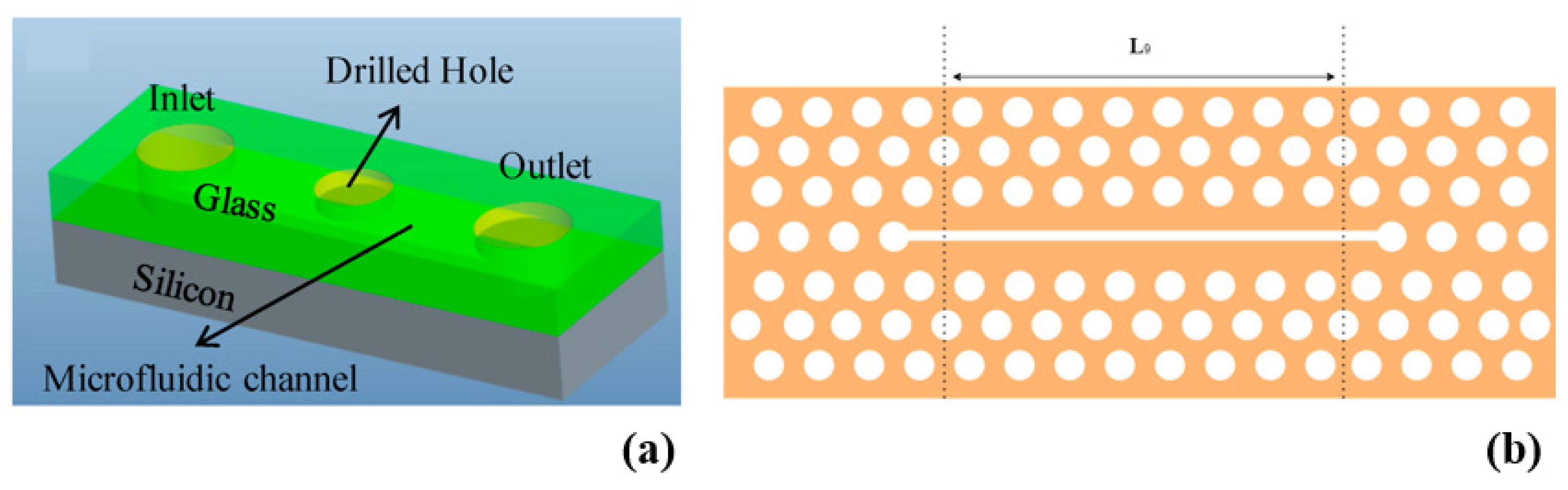 Micromachines 14 01637 g017