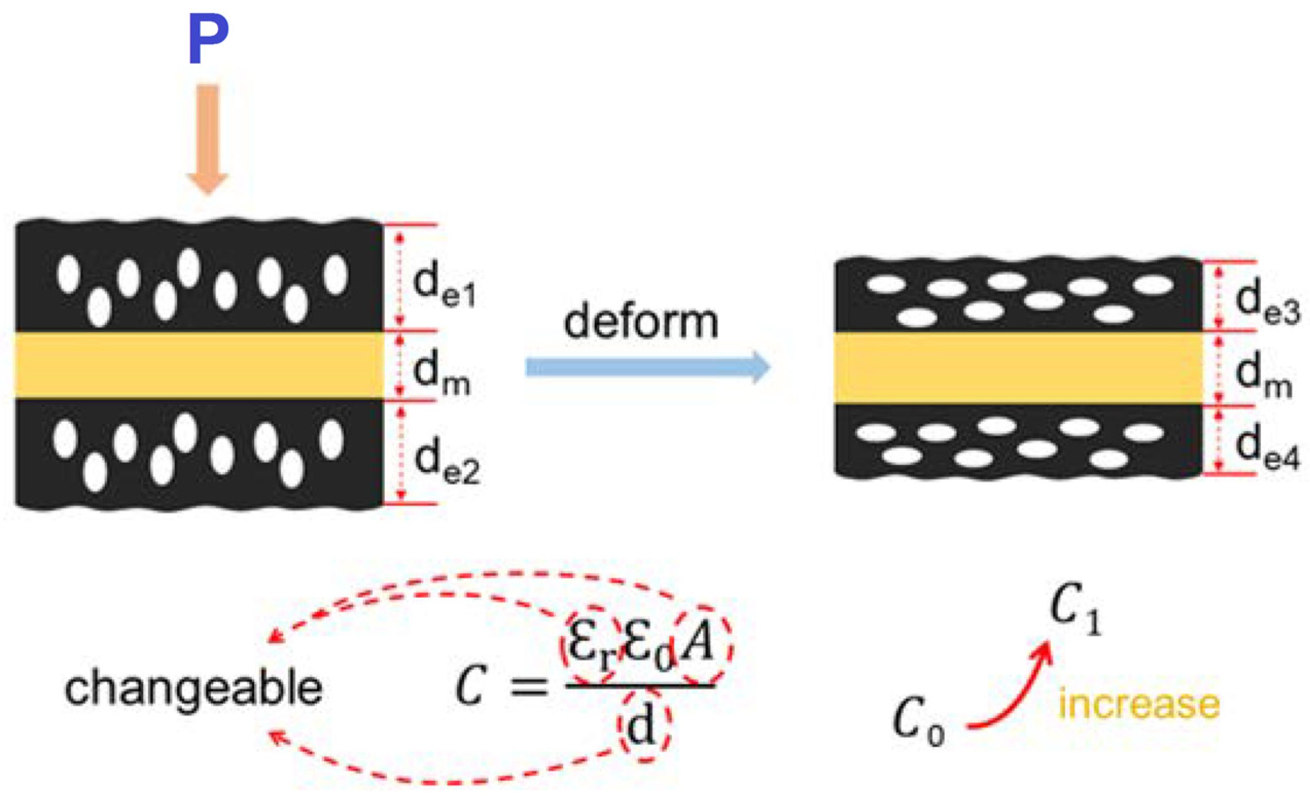 Micromachines 14 01638 g003