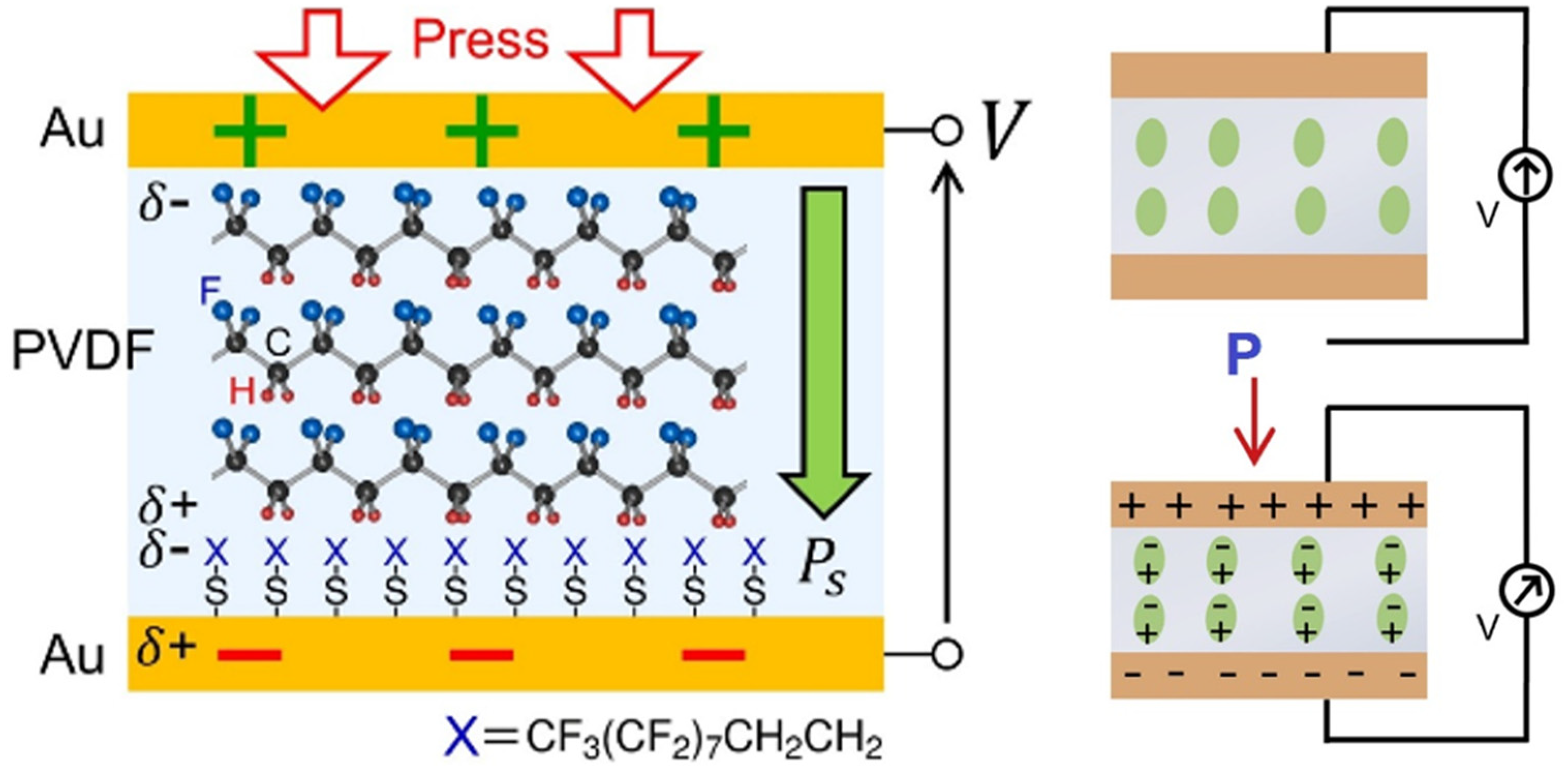 Micromachines 14 01638 g004