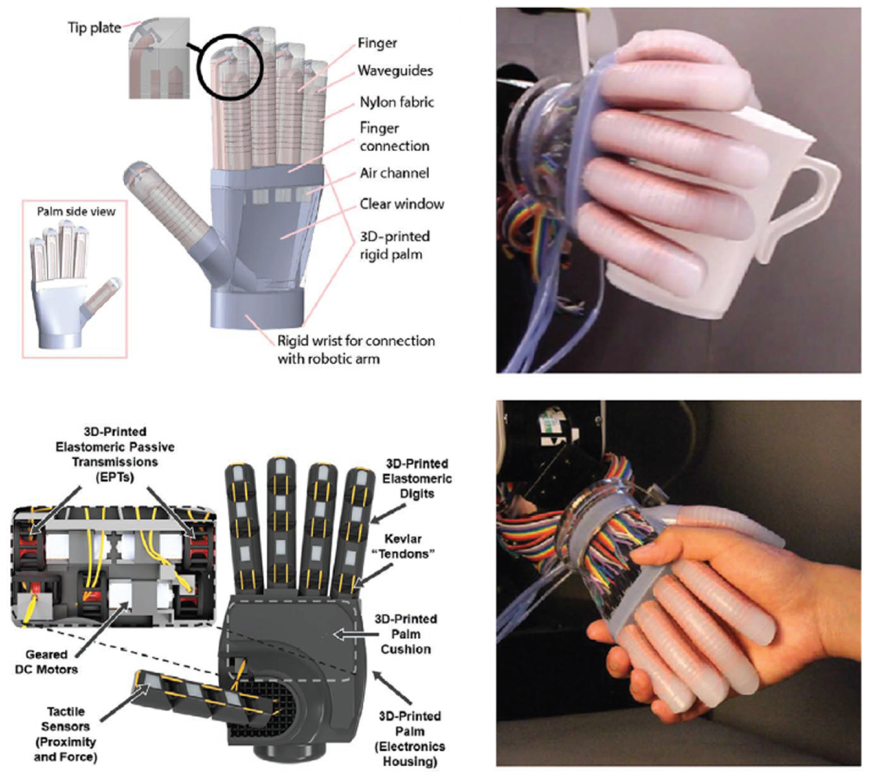 Micromachines 14 01638 g007
