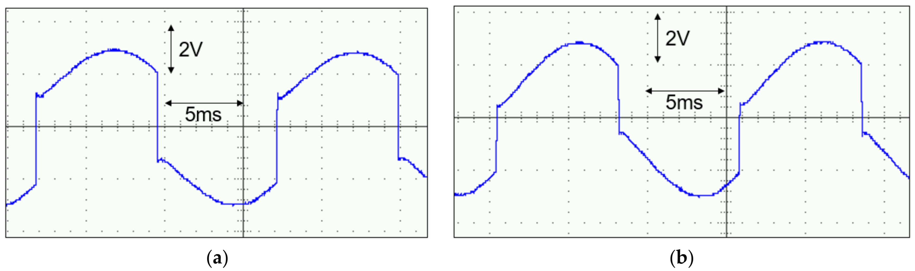 Micromachines 14 01639 g011