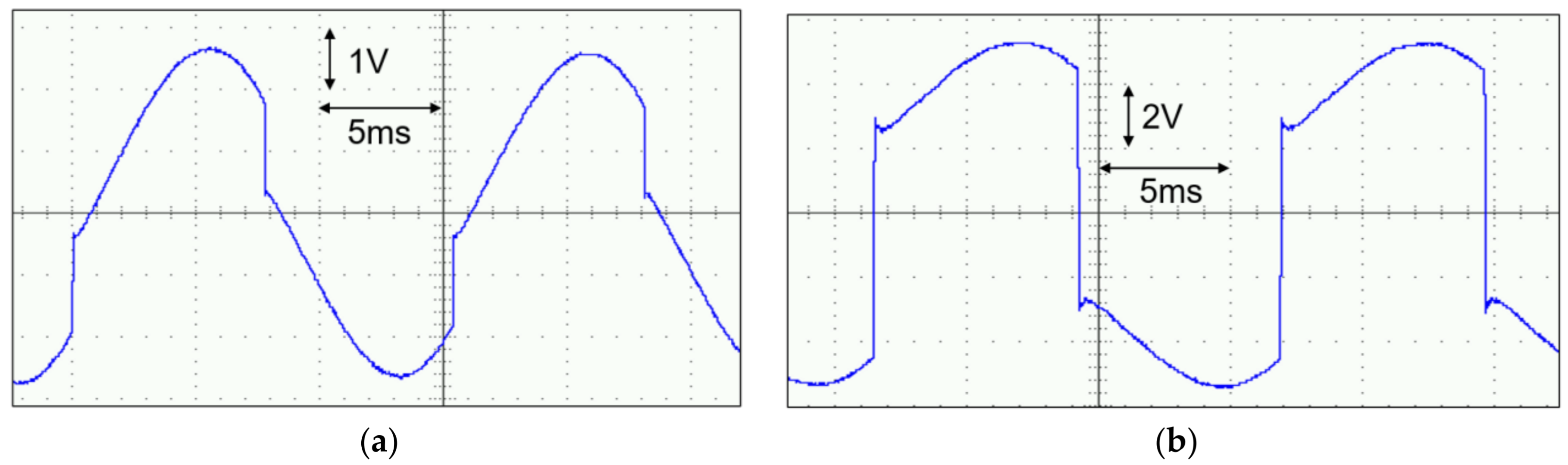 Micromachines 14 01639 g012