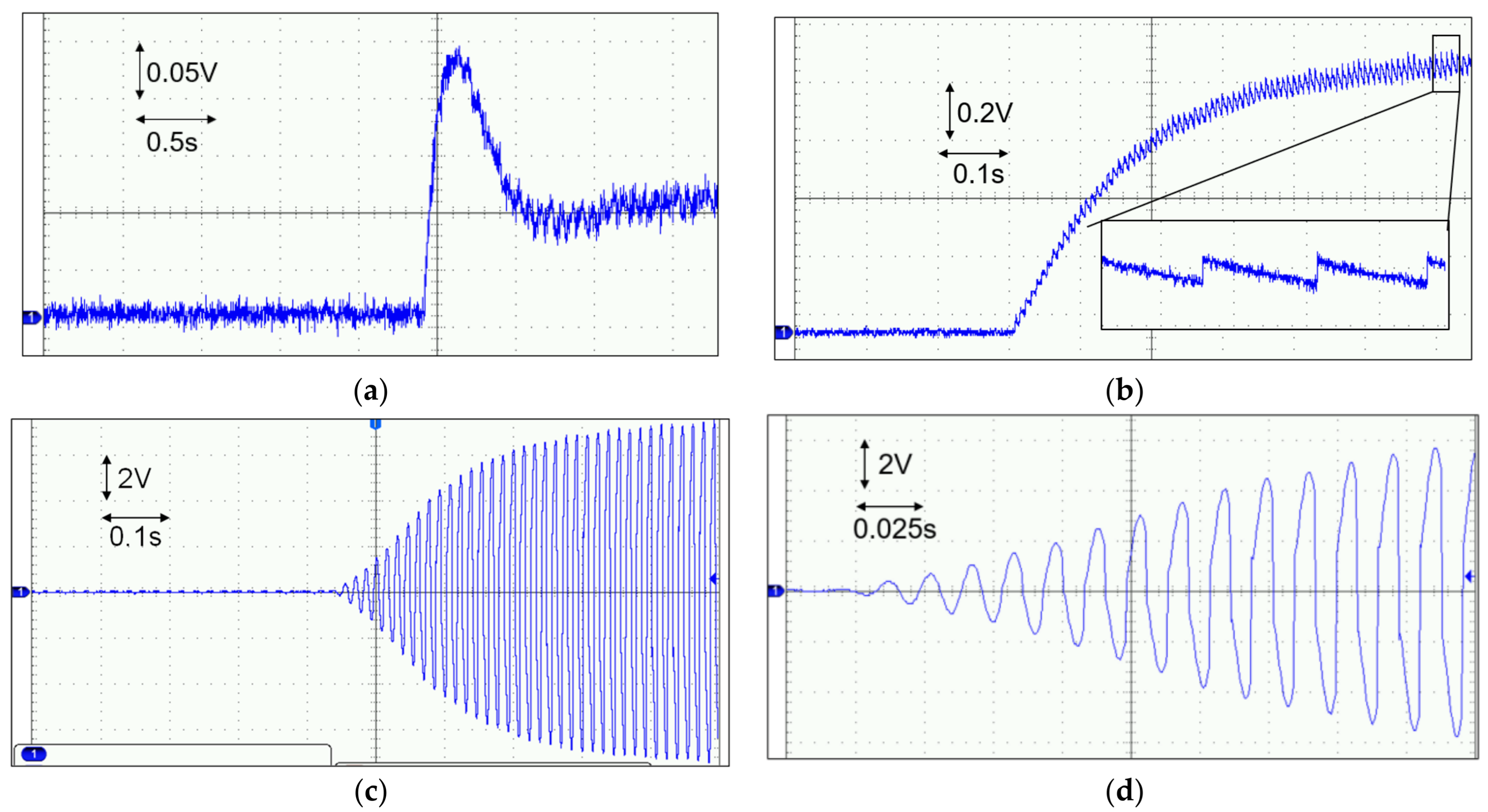 Micromachines 14 01639 g013