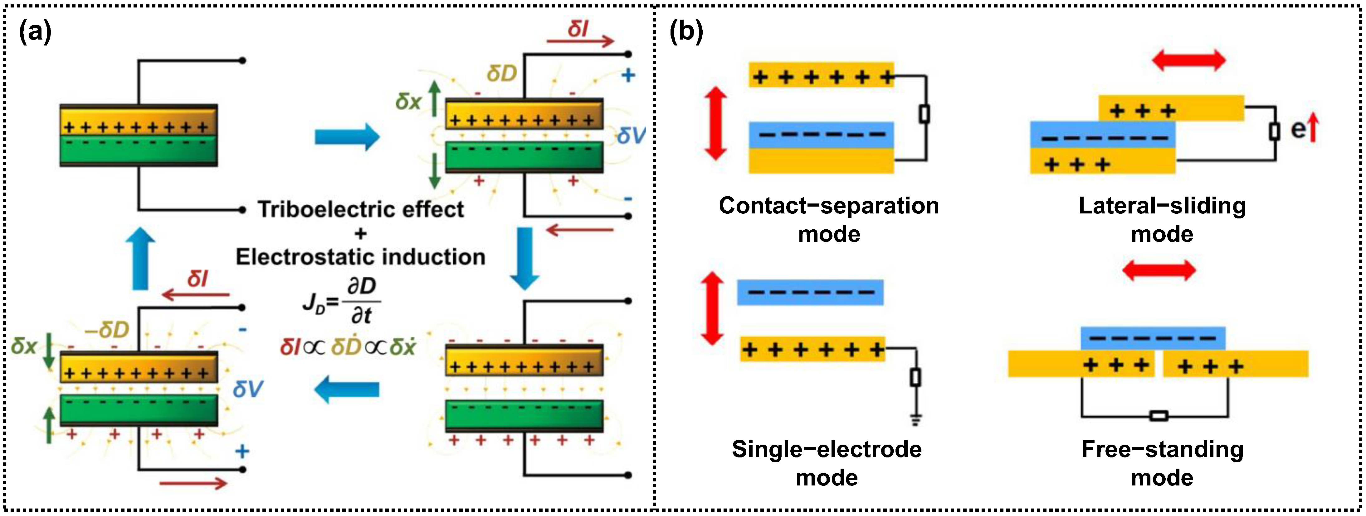 Micromachines 14 01640 g001