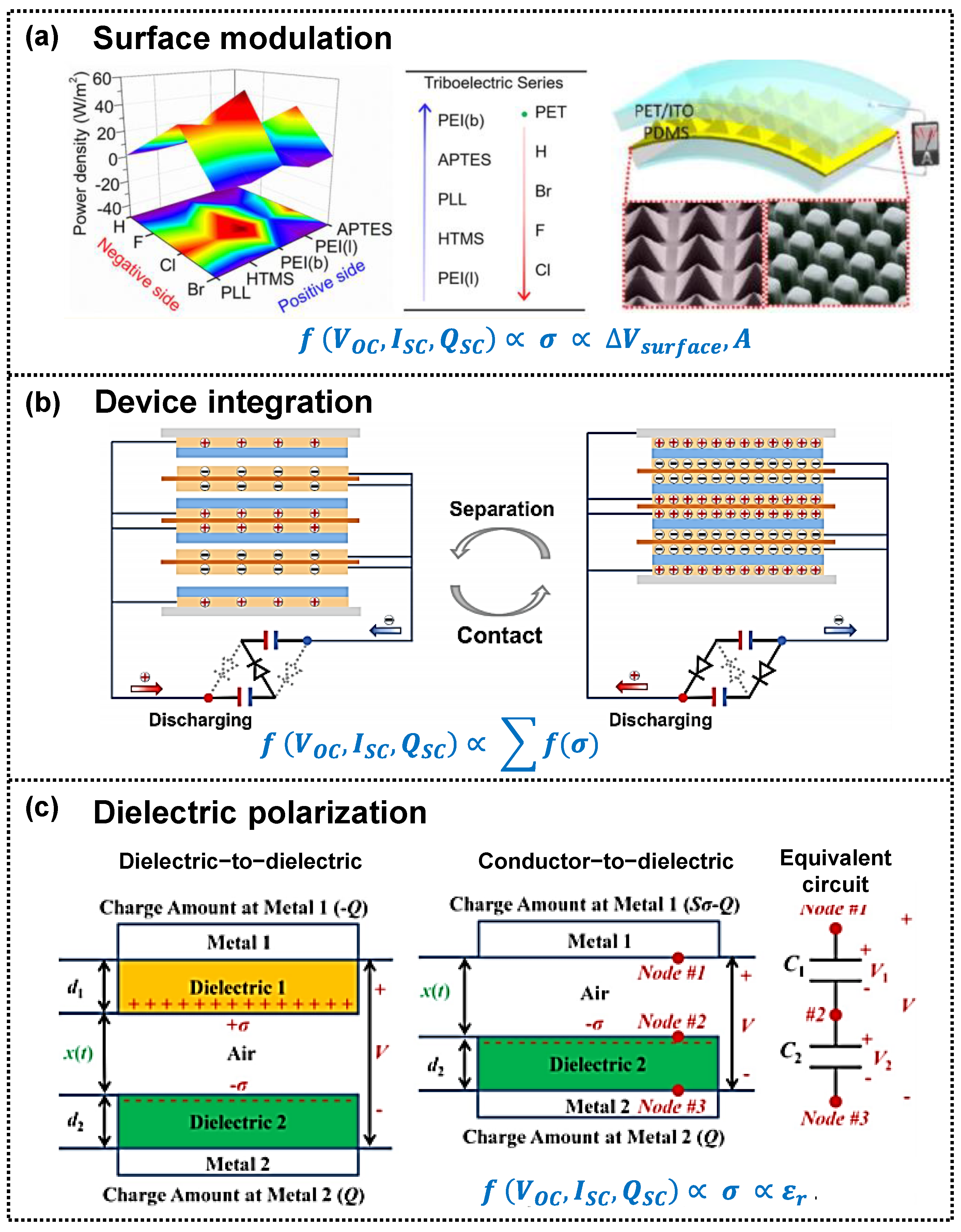 Micromachines 14 01640 g002