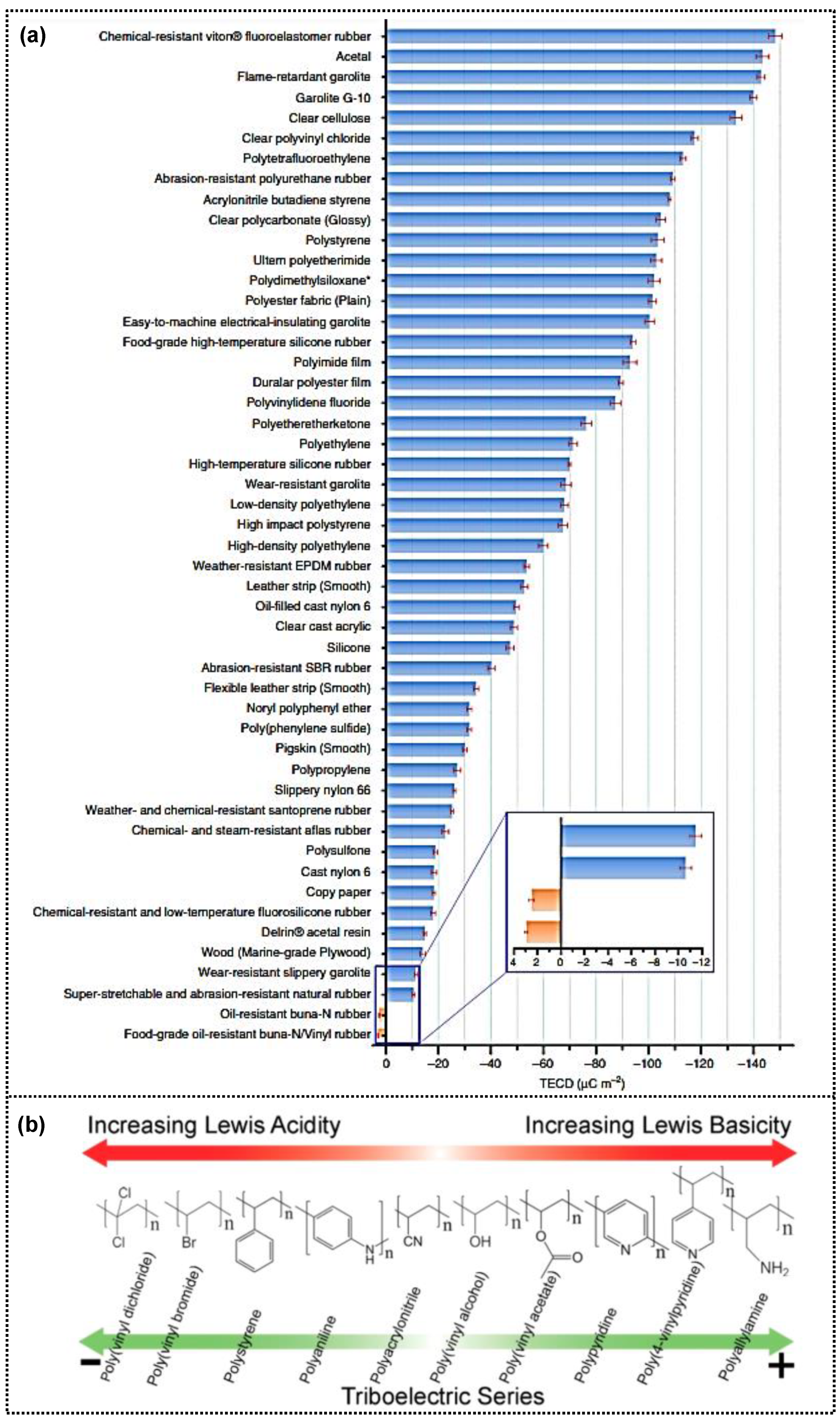 Micromachines 14 01640 g004