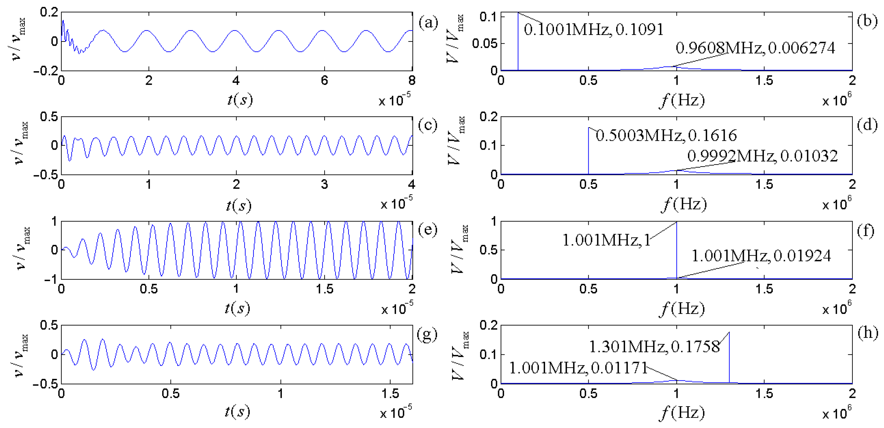 Micromachines 14 01641 g009