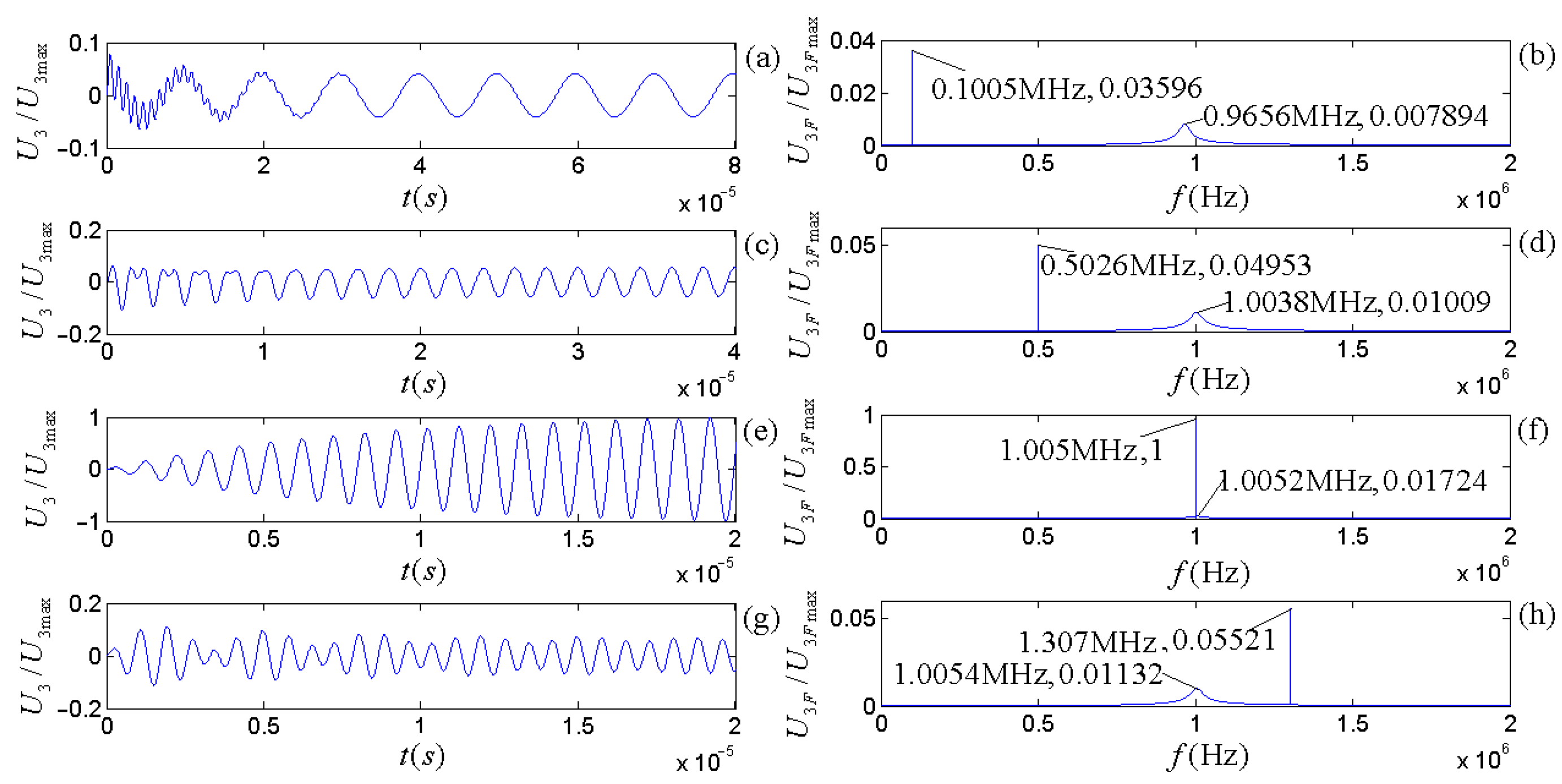 Micromachines 14 01641 g010