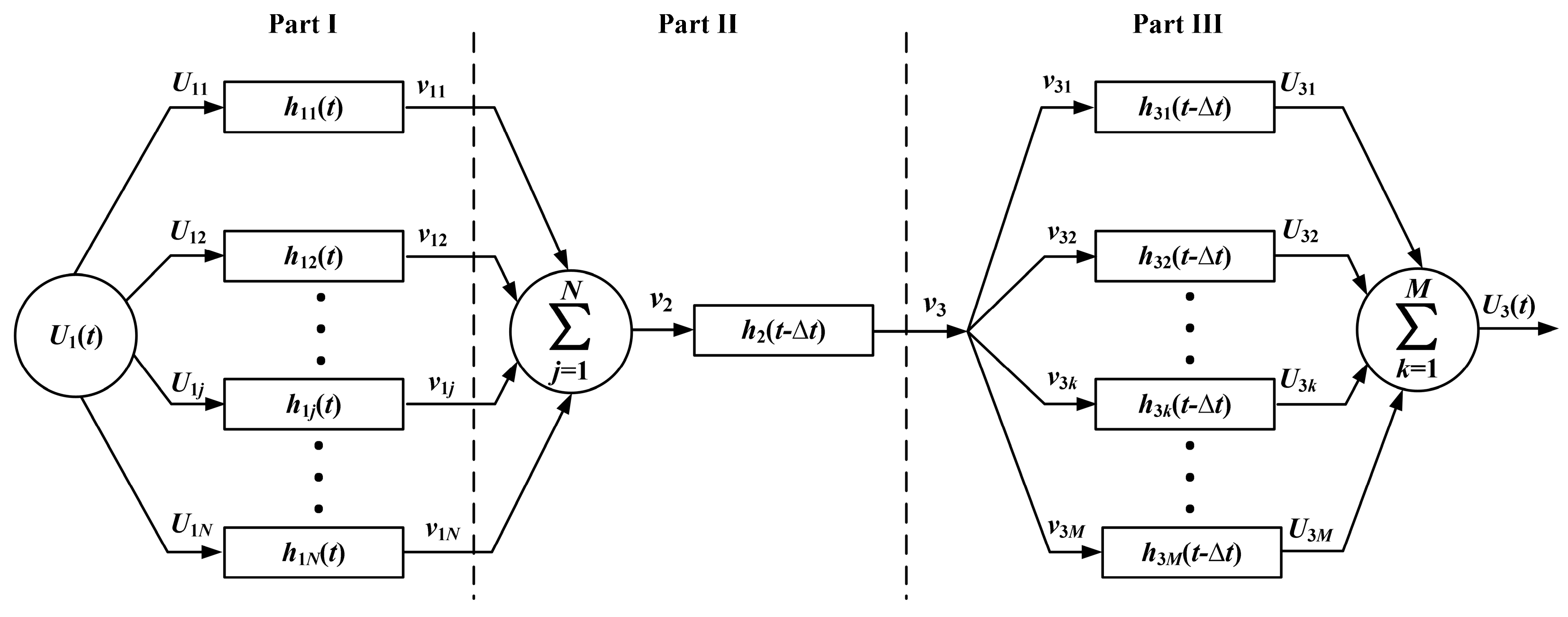 Micromachines 14 01641 g012