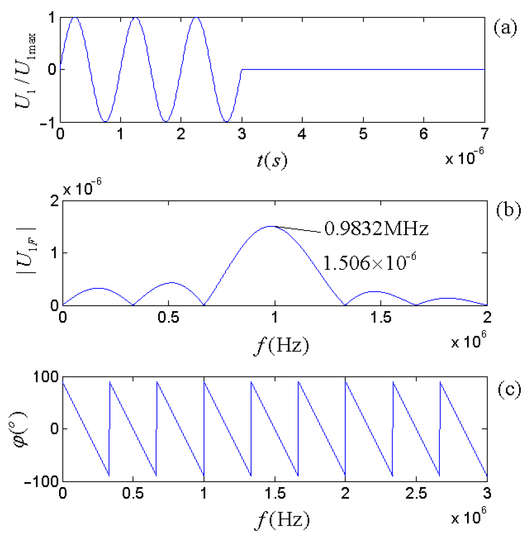 Micromachines | Free Full-Text | A Frequency-Dependent Dynamic Electric ...