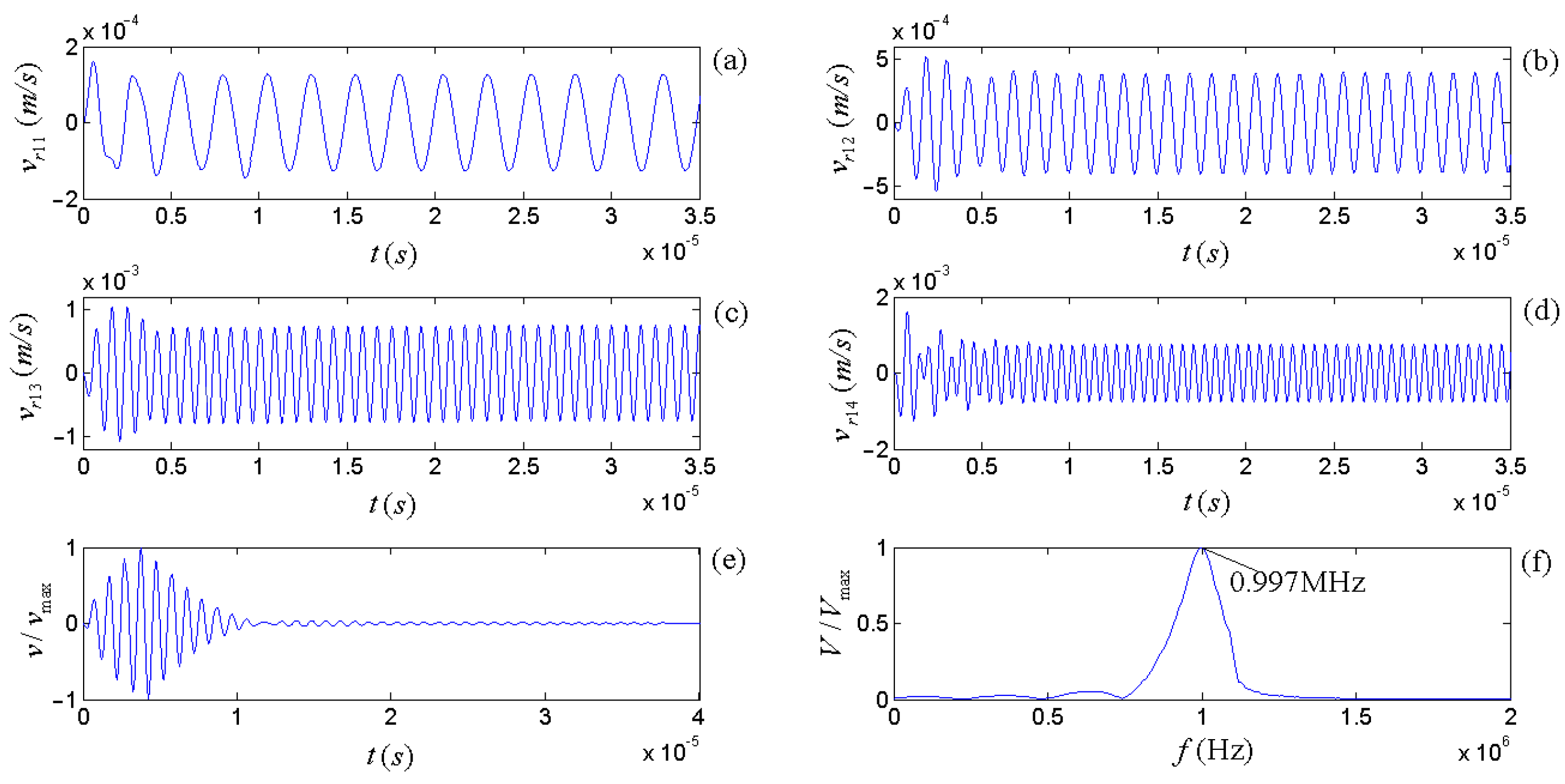 Micromachines 14 01641 g014