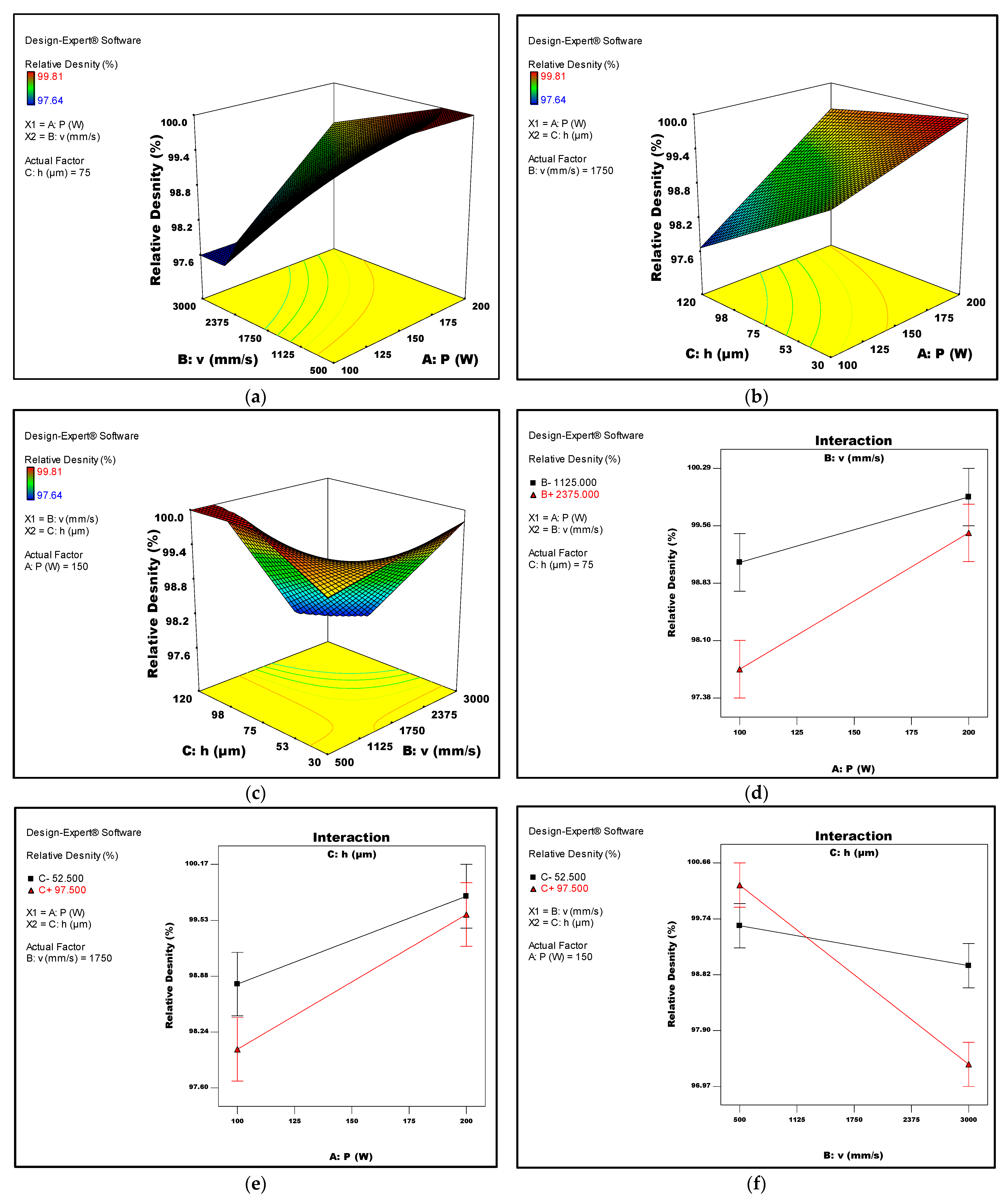 Micromachines 14 01642 g005
