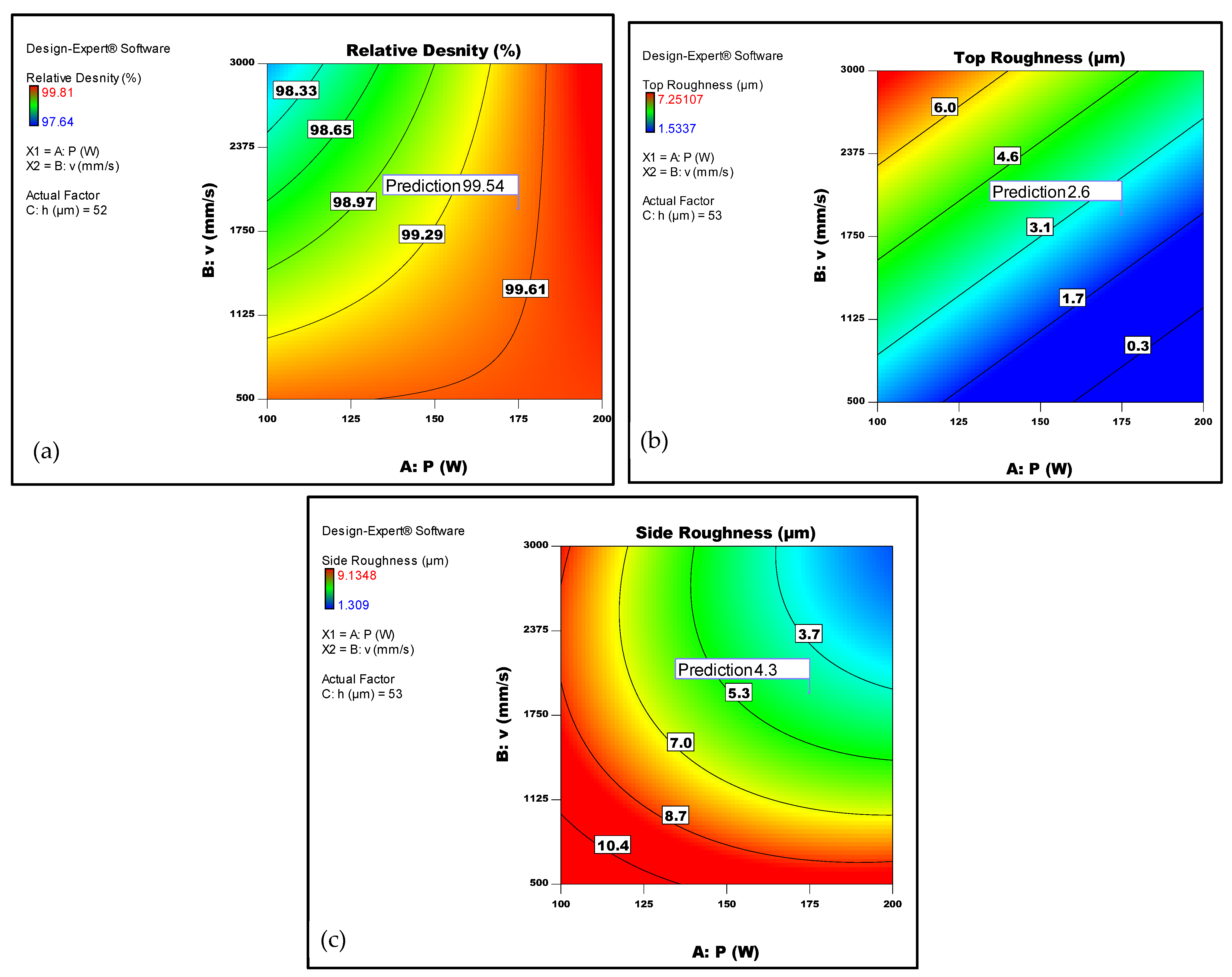 Micromachines 14 01642 g008